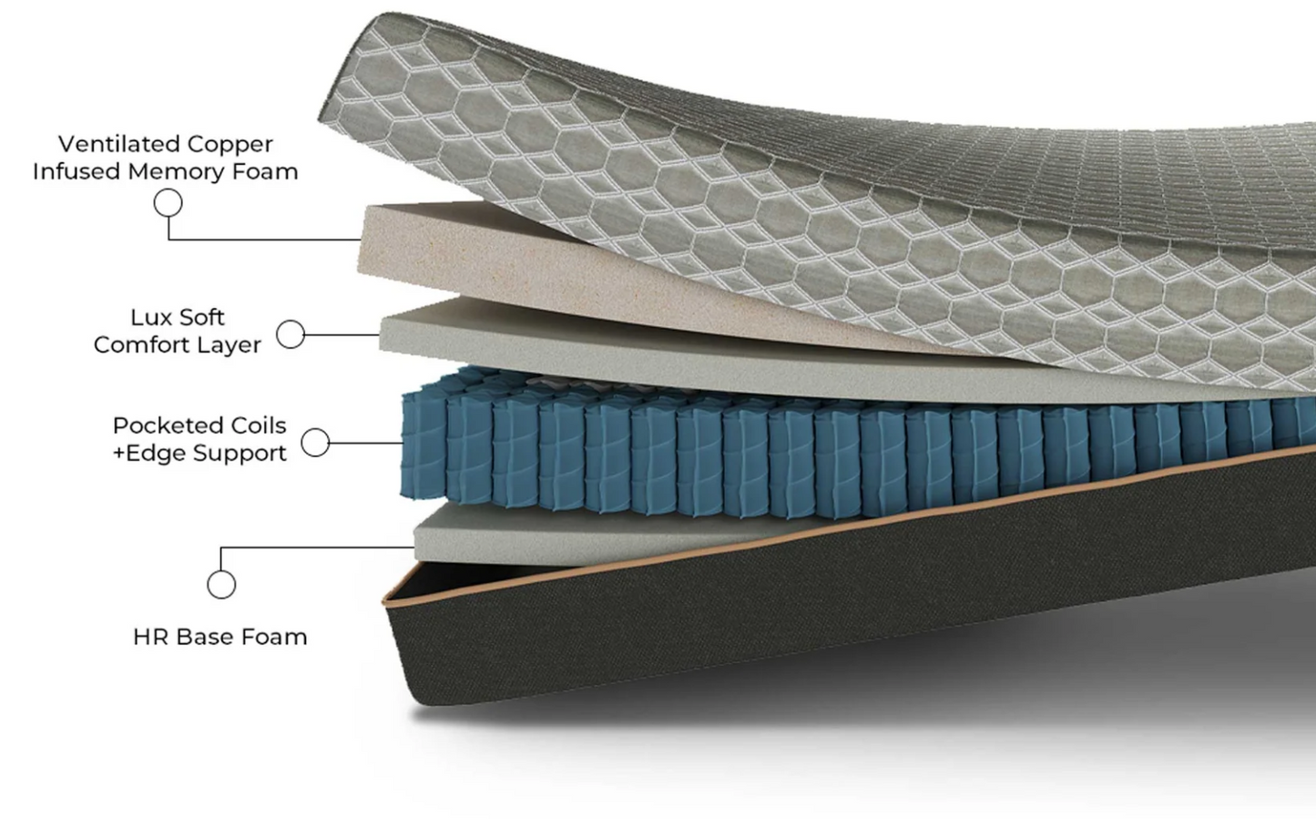 Copper Lux Hybrid 12" Split Top King Mattress