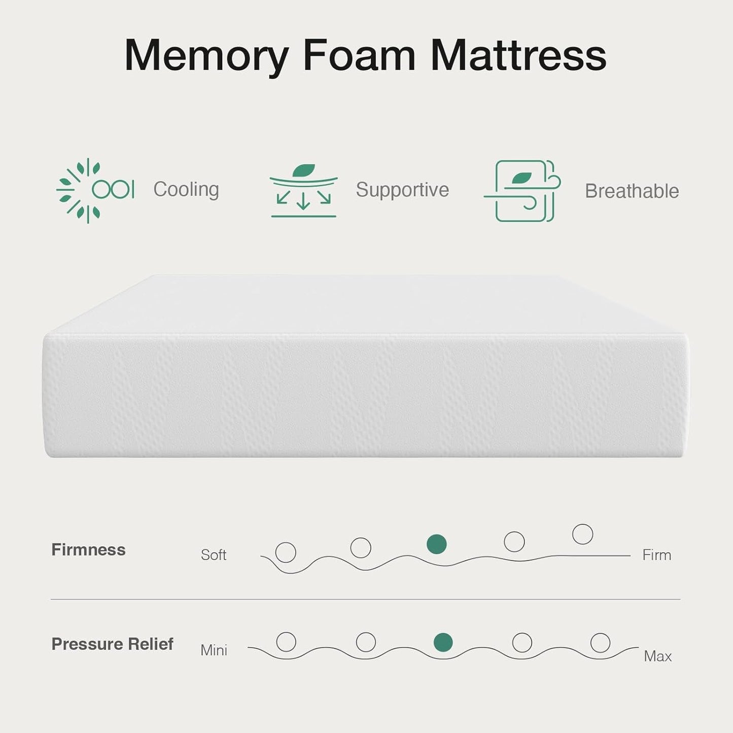 Queen Nano Gel Memory Foam Mattress Cooling Technology