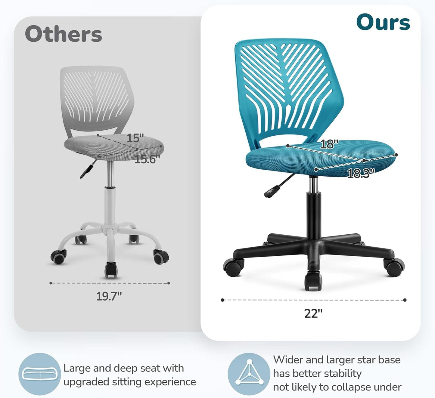 Turquoise Low Back Desk Chair With Lumbar Support And Adjustable Height