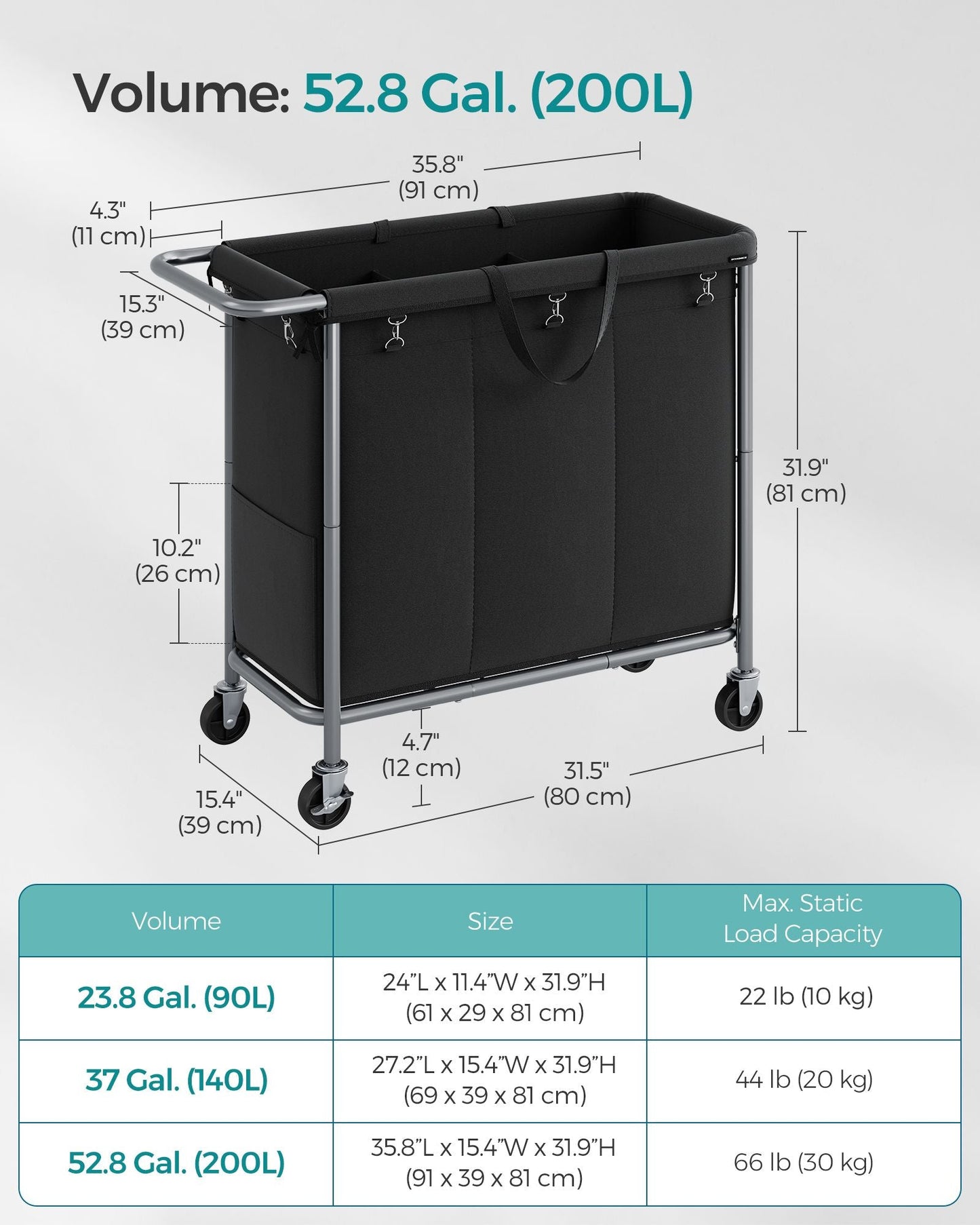 3-Section Laundry Basket with Wheels, 52.8 Gallons (200L)