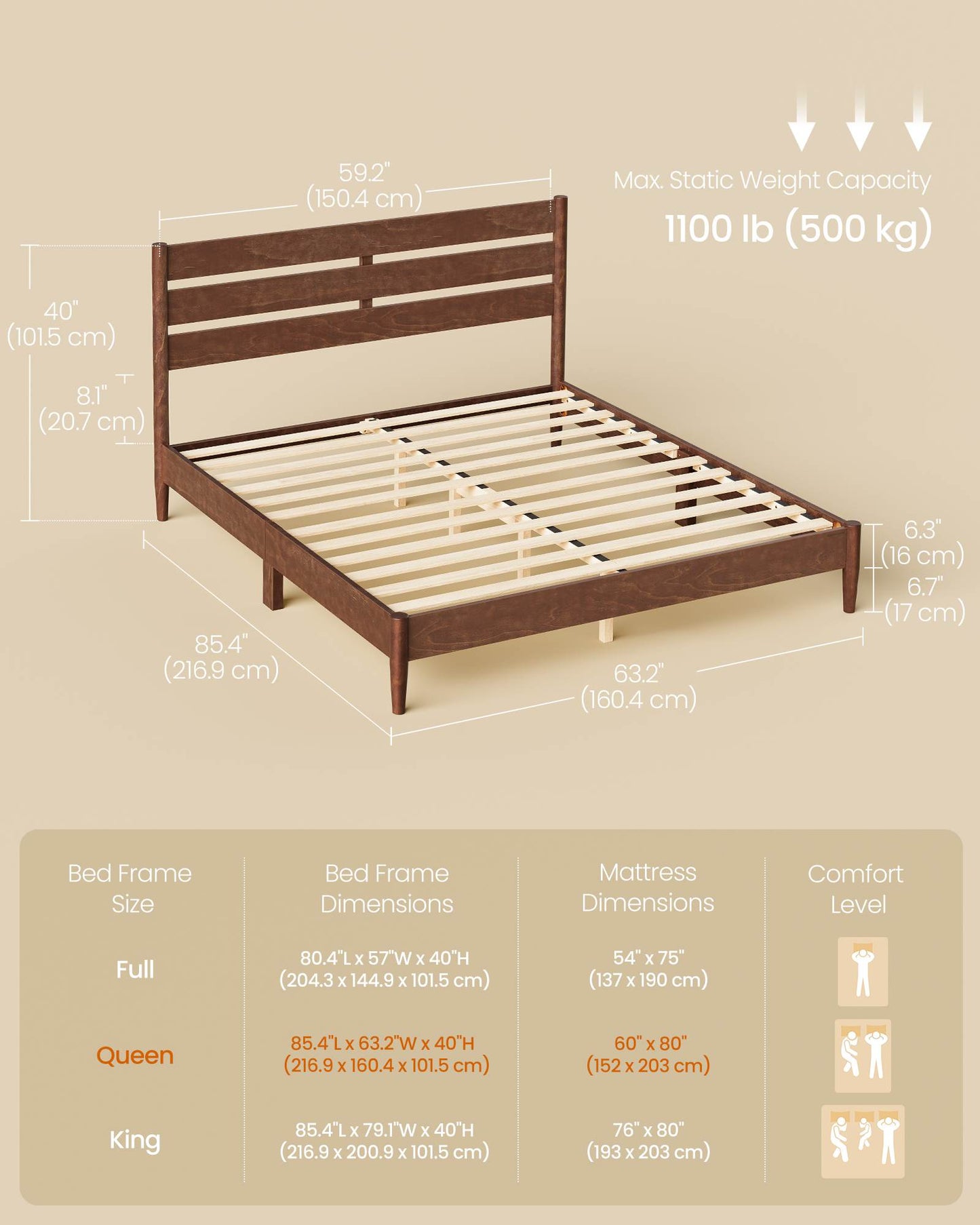Queen Bed Frame with Headboard, LED Lights, Charging Station, Storage Shelf, Coffee Brown