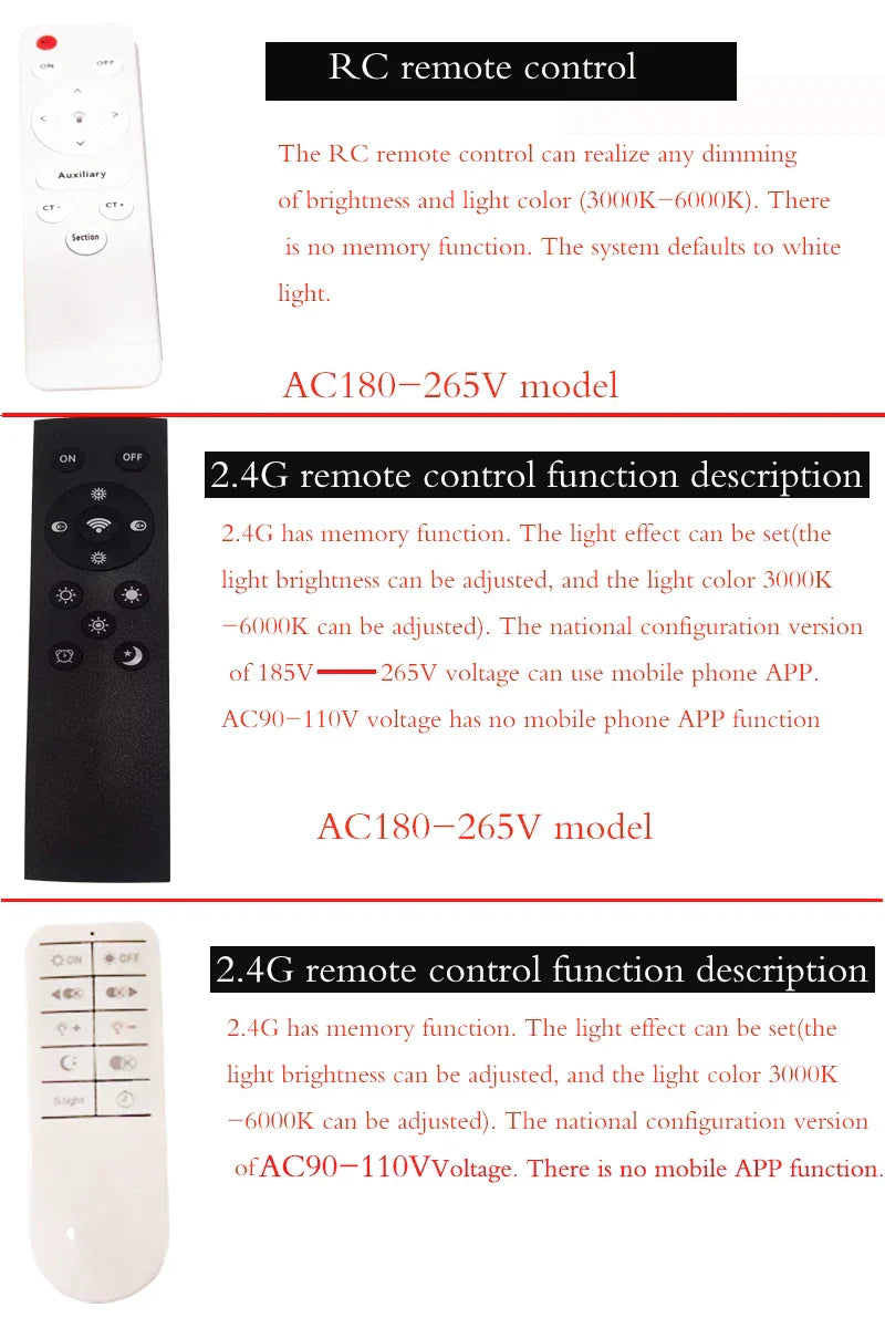 New Modern LED Ultra-Thin Ceiling Light with Remote Control
