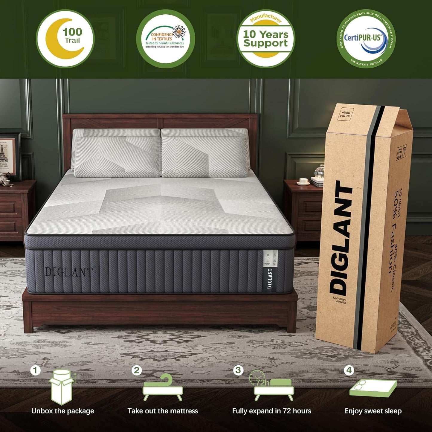 Queen Hybrid Memory Foam Mattress 14 Inch