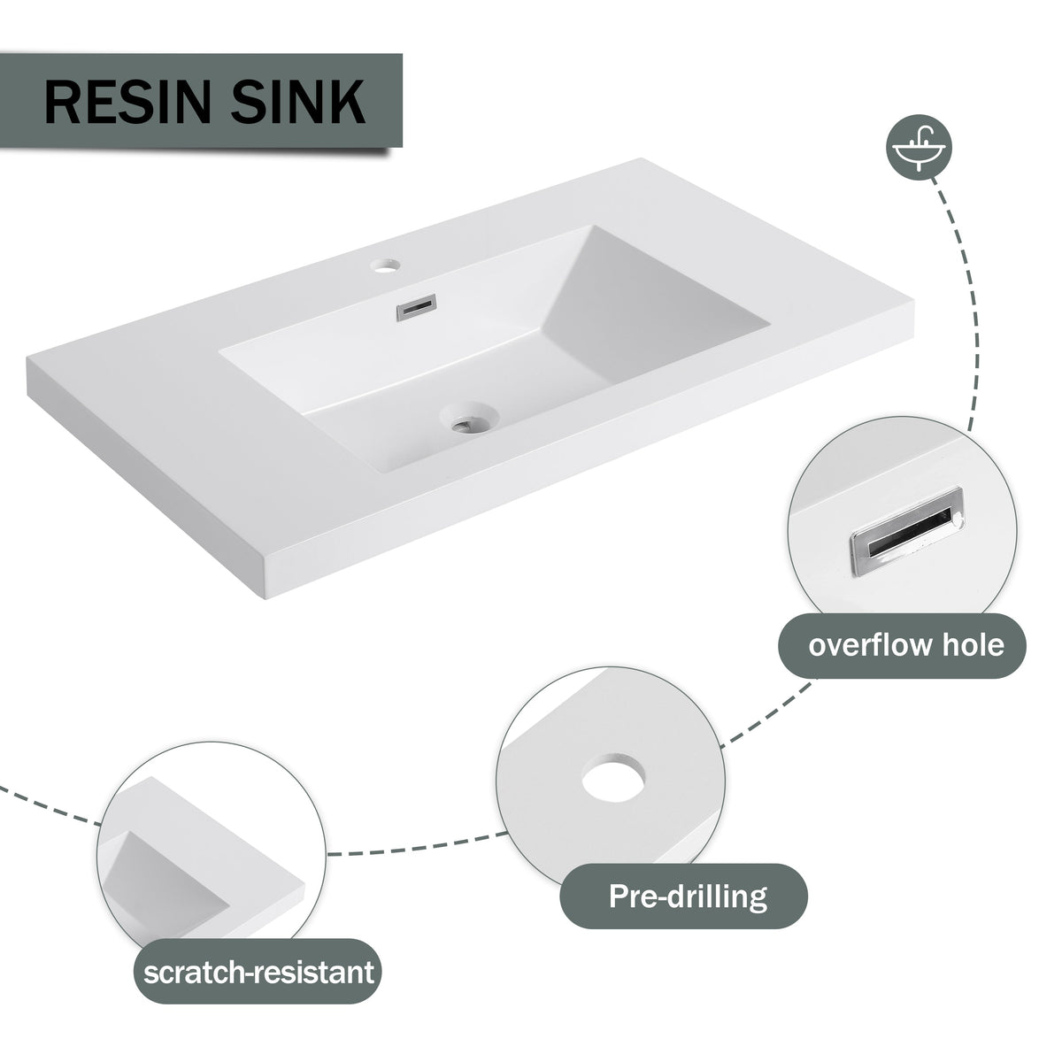 36" Freestanding Bathroom Vanity with Resin Sink & 2 Soft-Close Cabinet Doors
