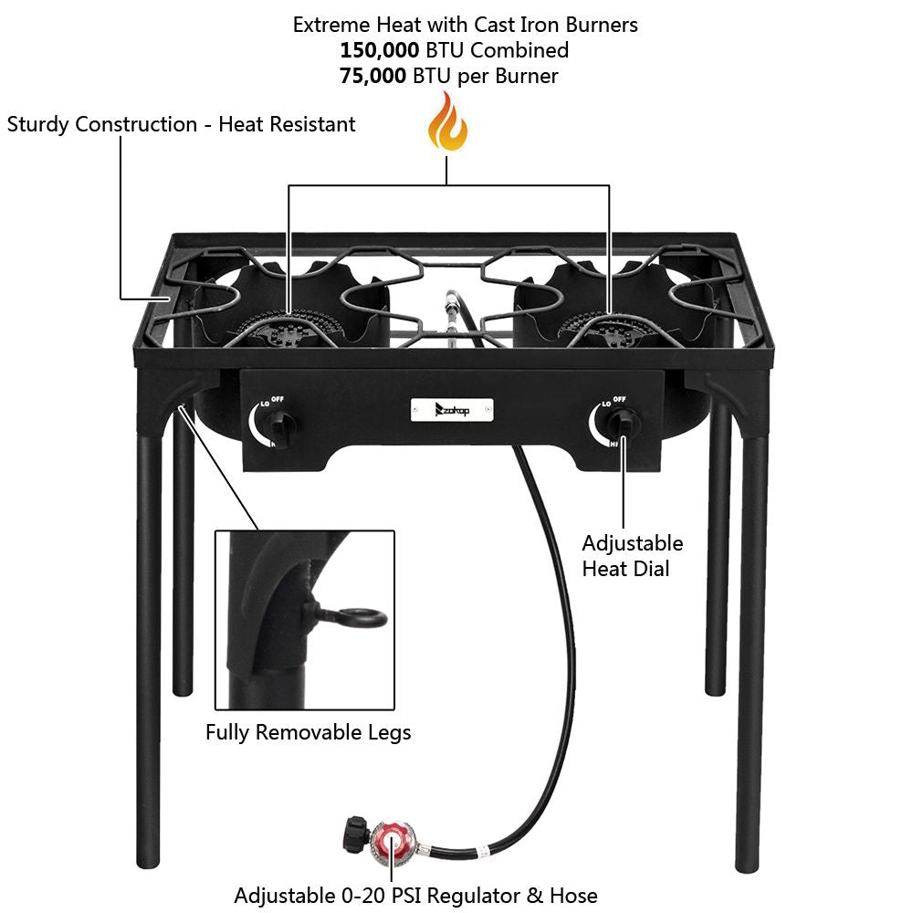 Double Burner High-Pressure Propane Camp Stove β 150,000 BTU Cast Iron