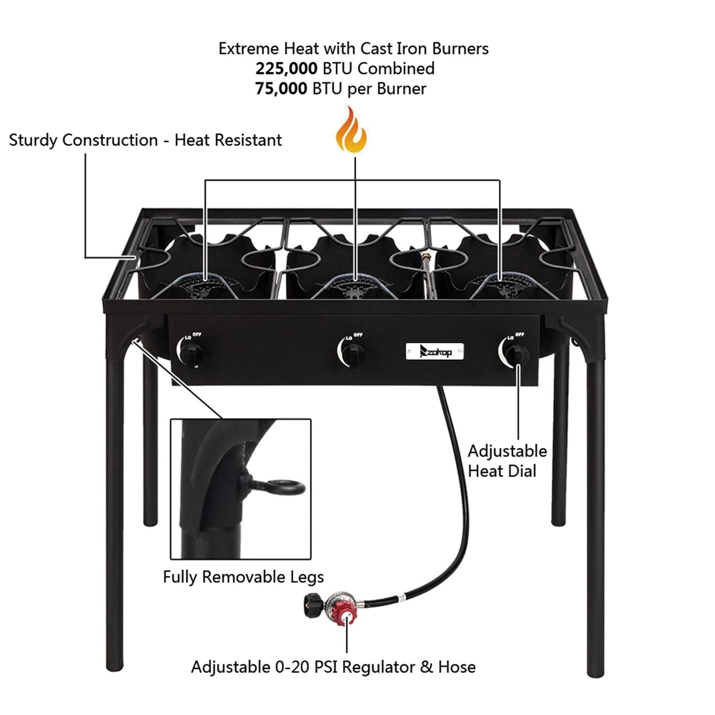 225,000 BTU Outdoor Propane Camp Stove β 3 Burner Cooker
