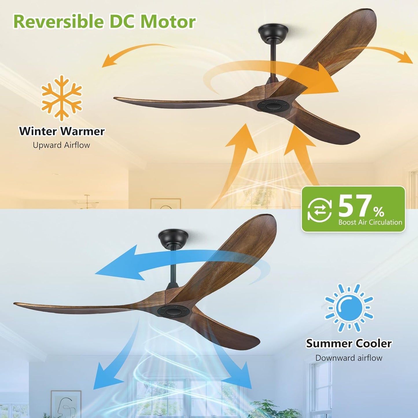 Outdoor Ceiling Fan 52 Inch Remote Control For Patios