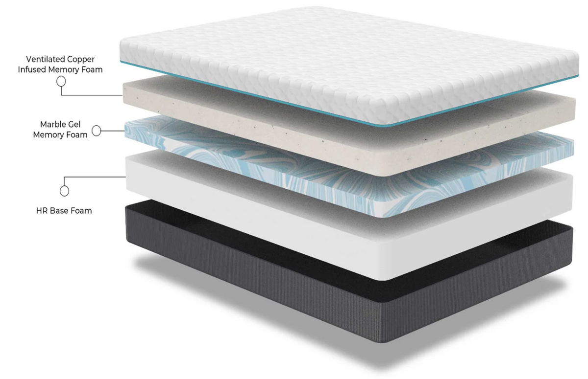 Copper Lux 12" Split Top Queen Soft Memory Foam Mattress with Phase Change Cooling Fabric