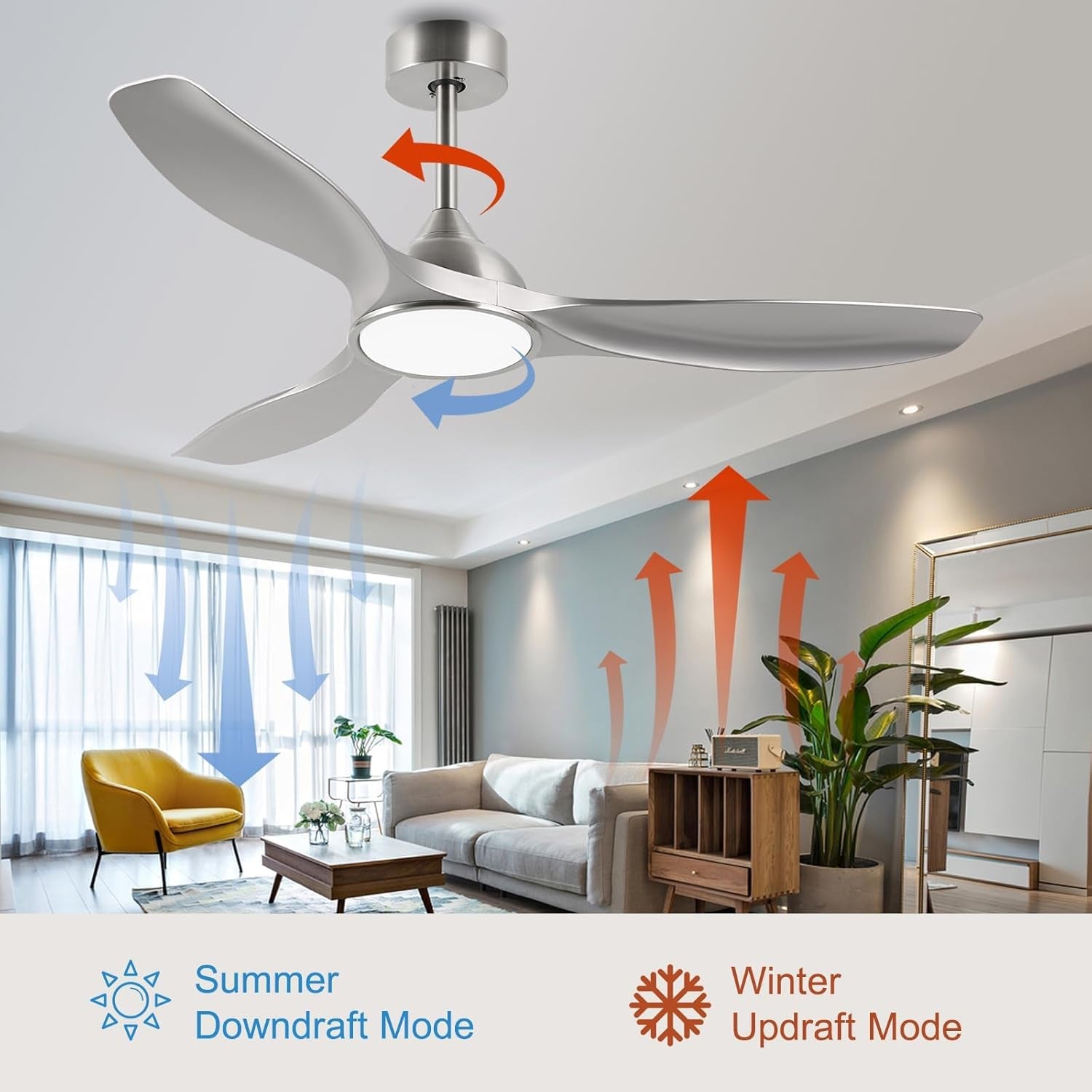 52 Inch Quiet DC Motor Ceiling Fan With LED Lights Remote Control displaying summer downdraft and winter updraft modes.