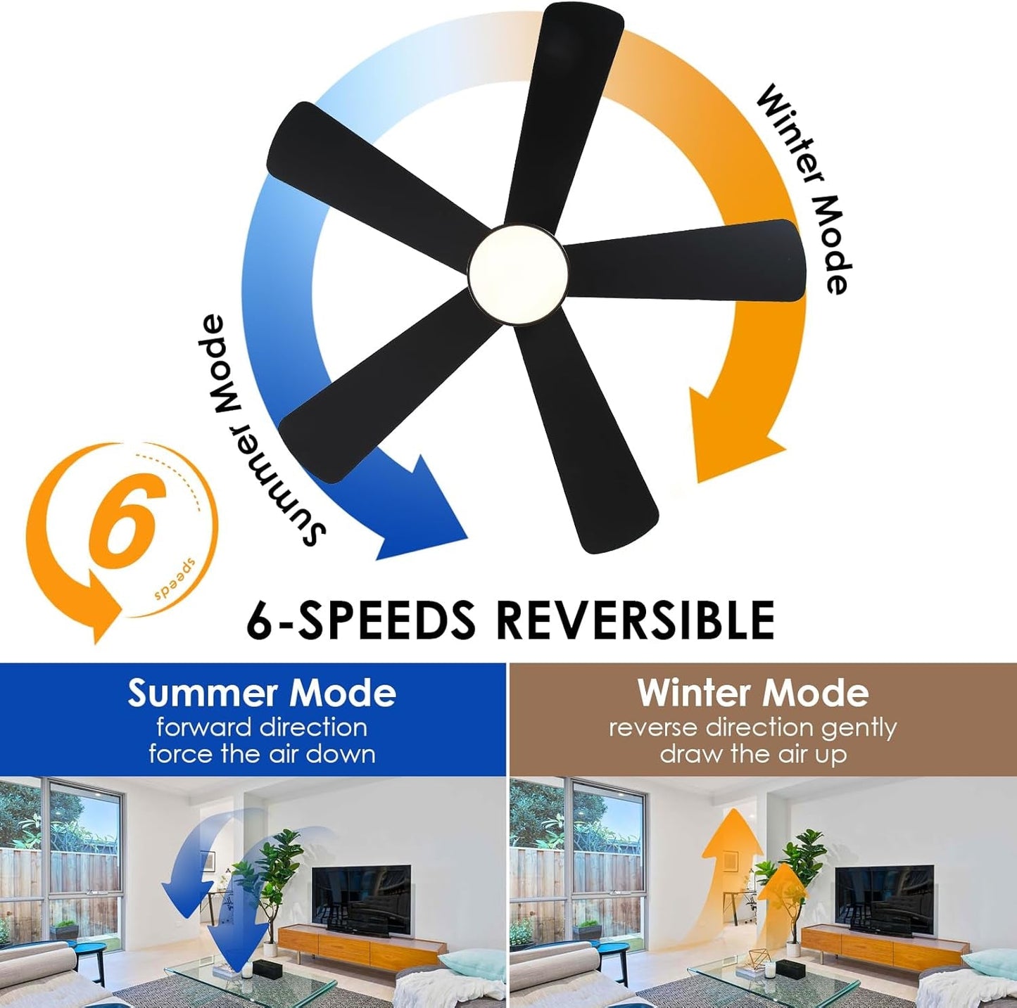 46 Inch DC Motor Ceiling Fan With Remote App Control