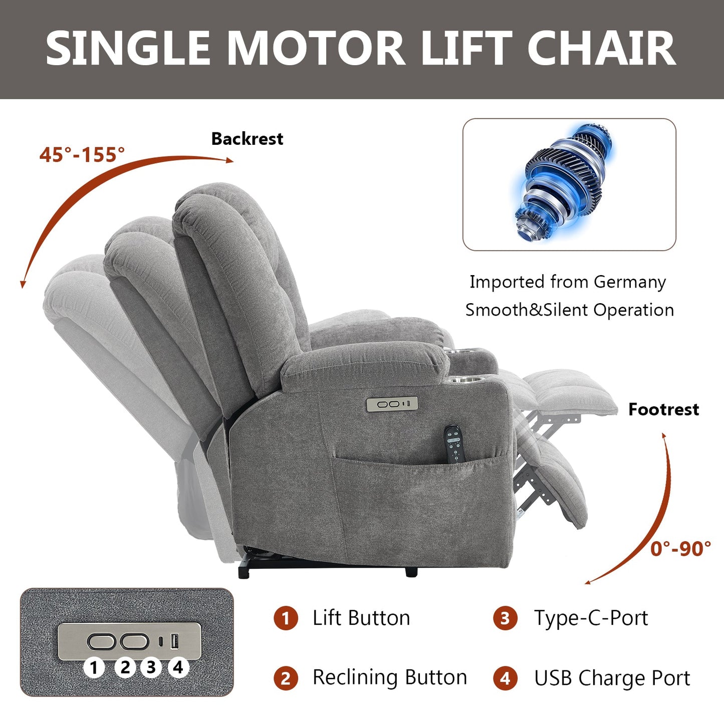 Power Lift Recliner Chair with Massage and Heat for Elderly, Overstuffed Wide Recliners, Heavy Duty Motion Mechanism with USB and Type C Ports, 2 Steel Cup Holders, Light Grey