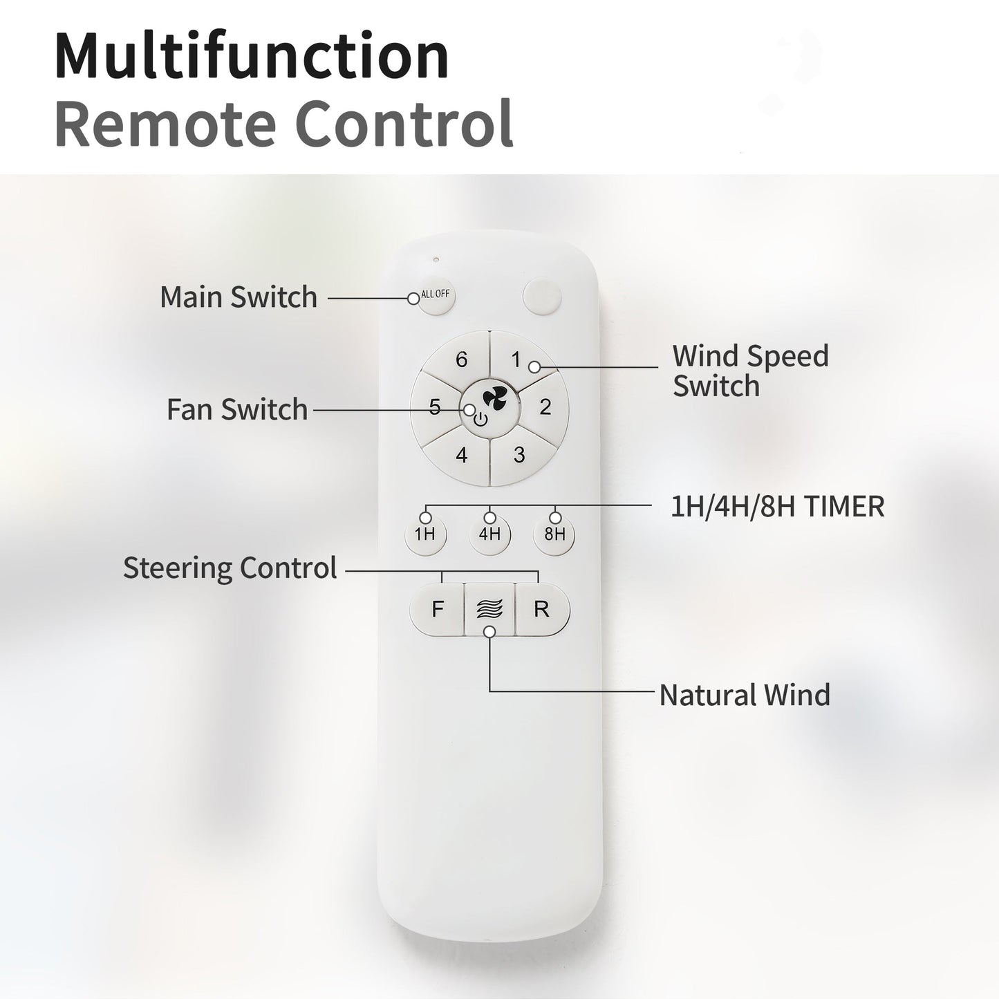 52 Inch Indoor Ceiling Fan With 6 Speed Remote