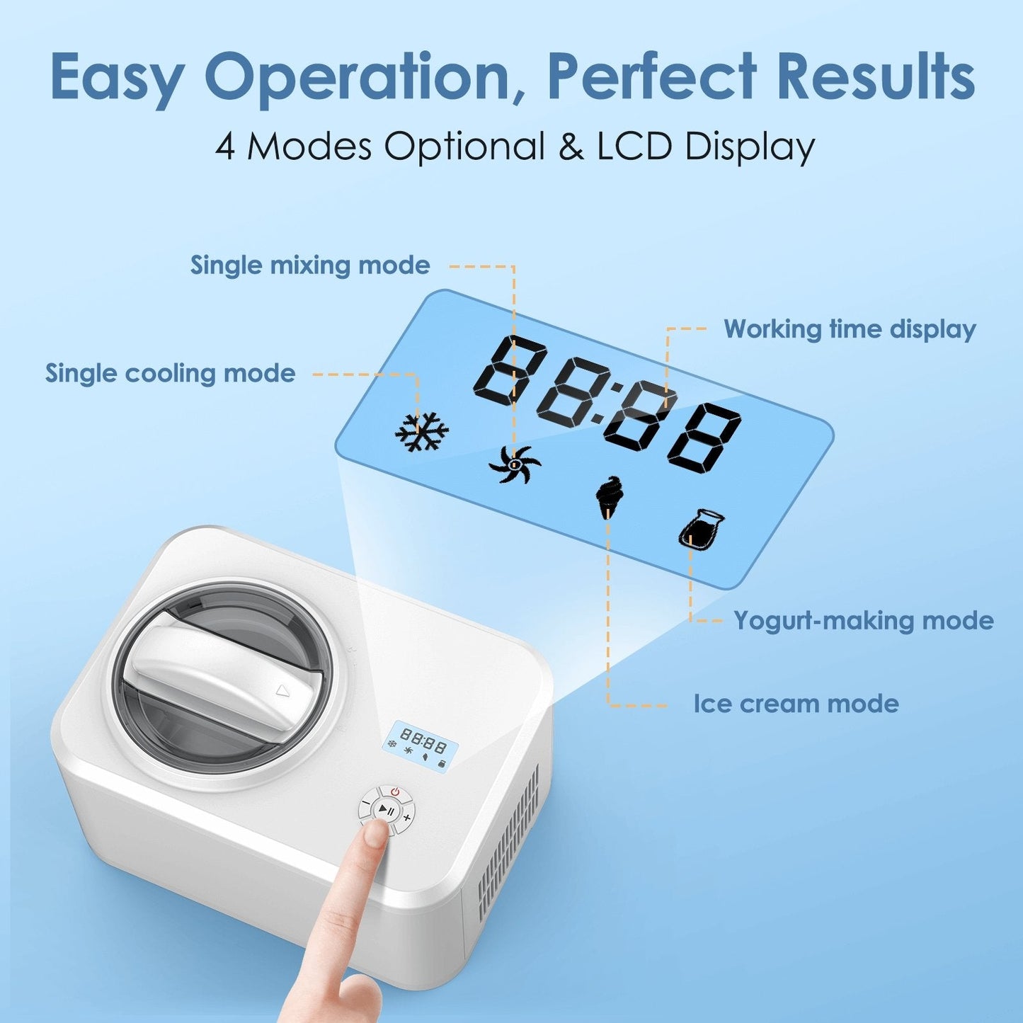 1.5L 2 in 1 Yogurt and Ice Cream Maker IC3915Y