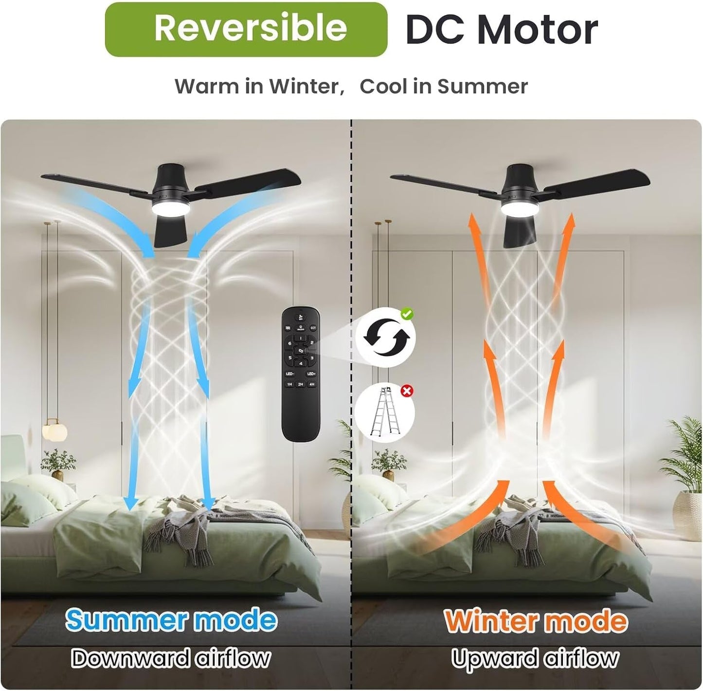 42 Inch Black Ceiling Fan With Light Energy Efficient