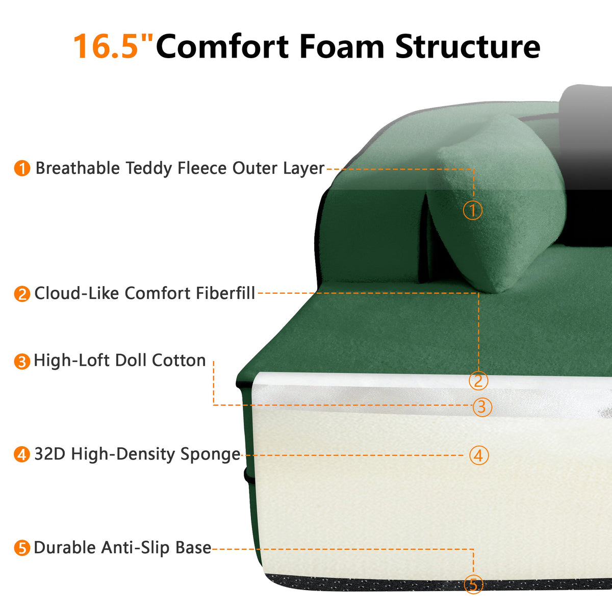 Elysees Left Chaise Sofa with Pillows Teddy Fabric - Green