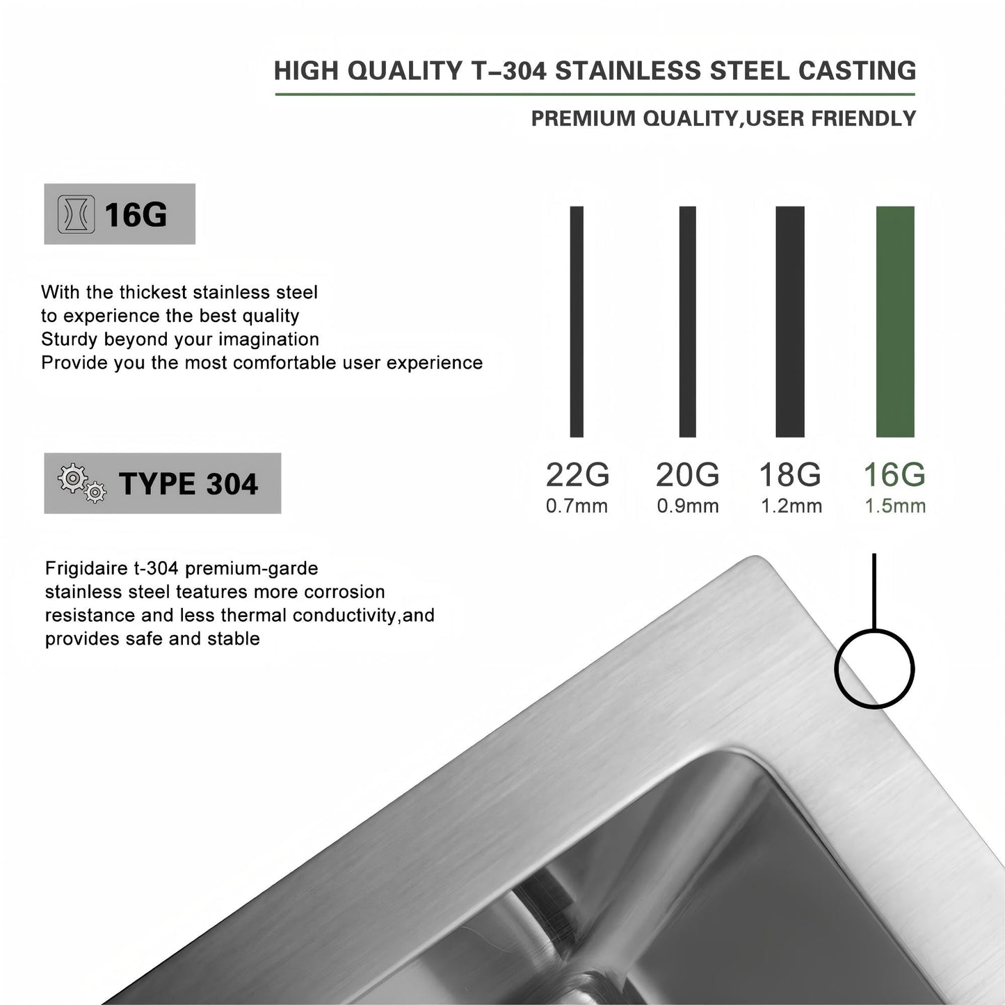 33 Inch Topmount Stainless Steel Kitchen Sink