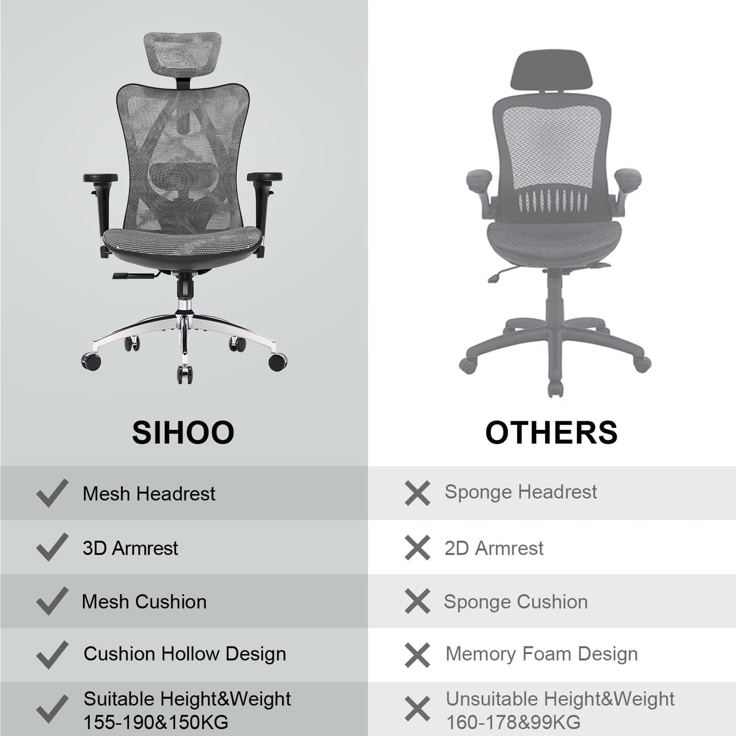Grey Ergonomic Office Chair With Adjustable Headrest