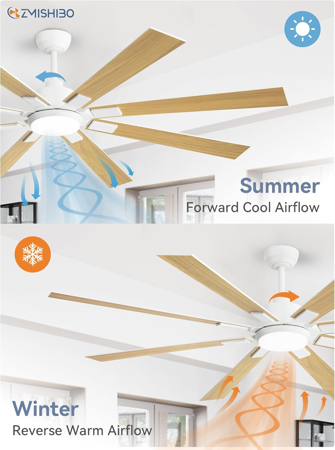 72 Inch White Ceiling Fan With Lights And Remote DC Motor showcasing summer and winter airflow options.