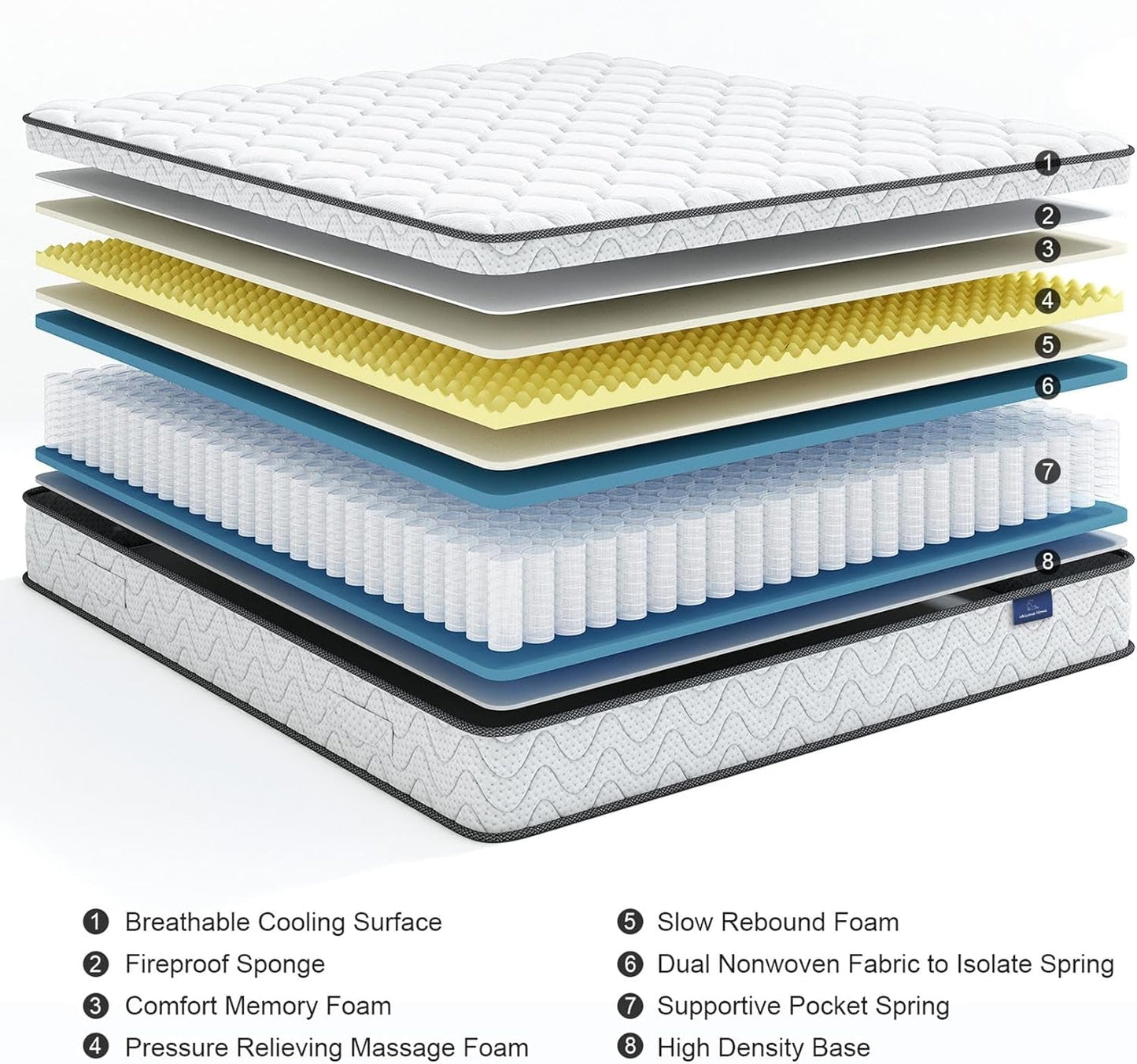 Twin Size Mattress 12Inch Fiberglass Free Memory Foam Hybrid