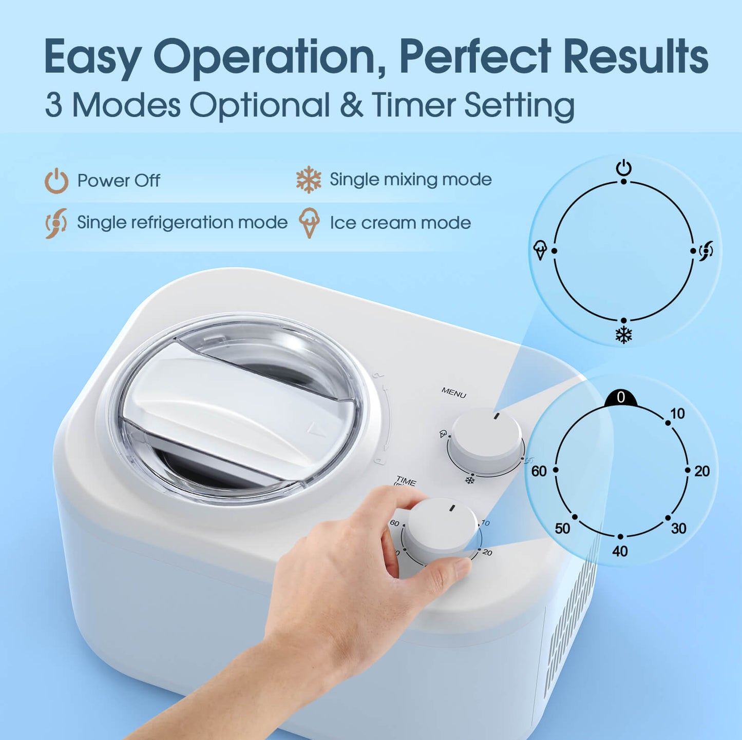 1L Ice Cream Maker with Compressor IC3910