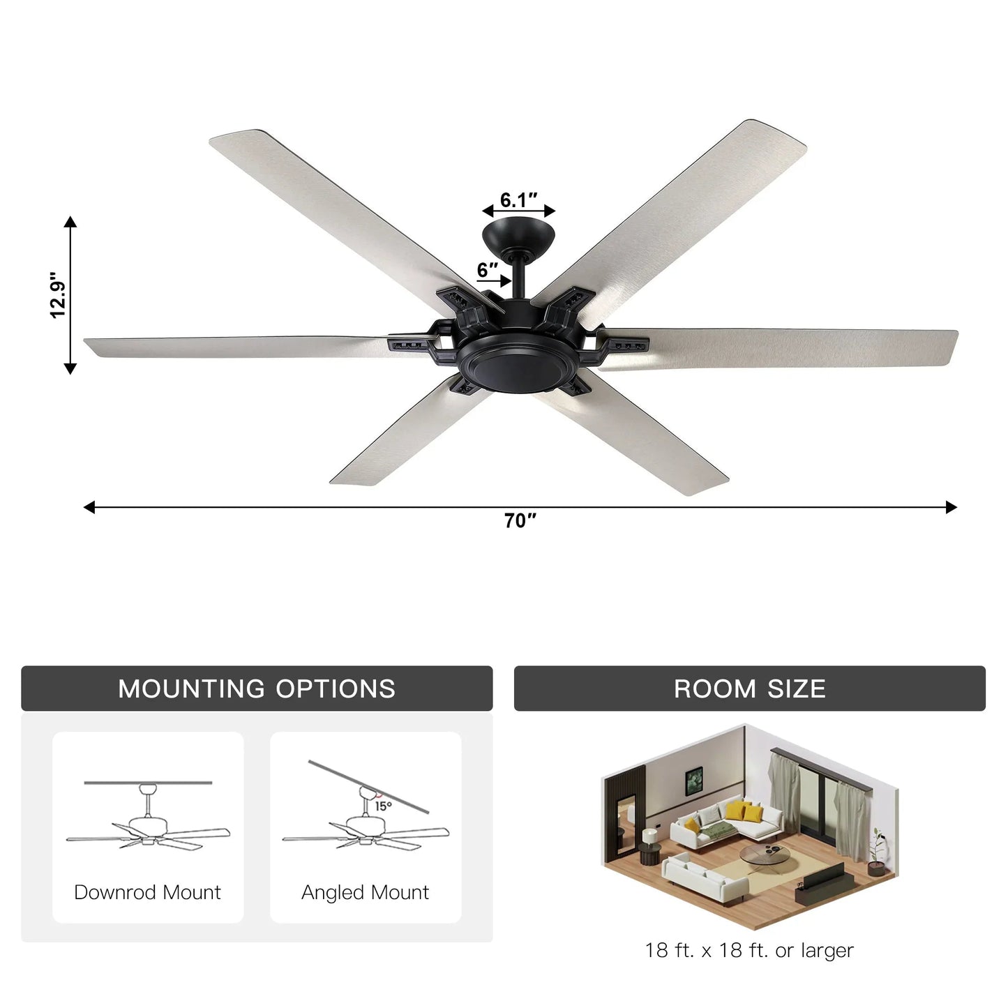70" Madhya Industrial Ceiling Fan with Remote Control