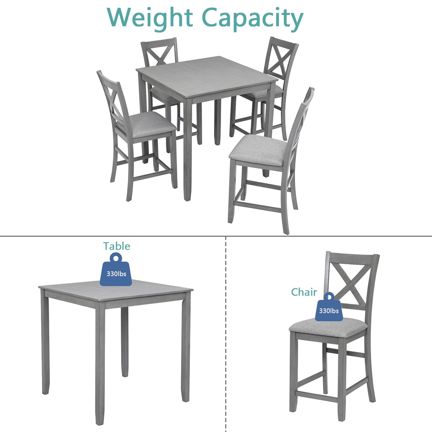 5 Piece Dining Table Set - Wooden Square Table and Upholstered Chairs