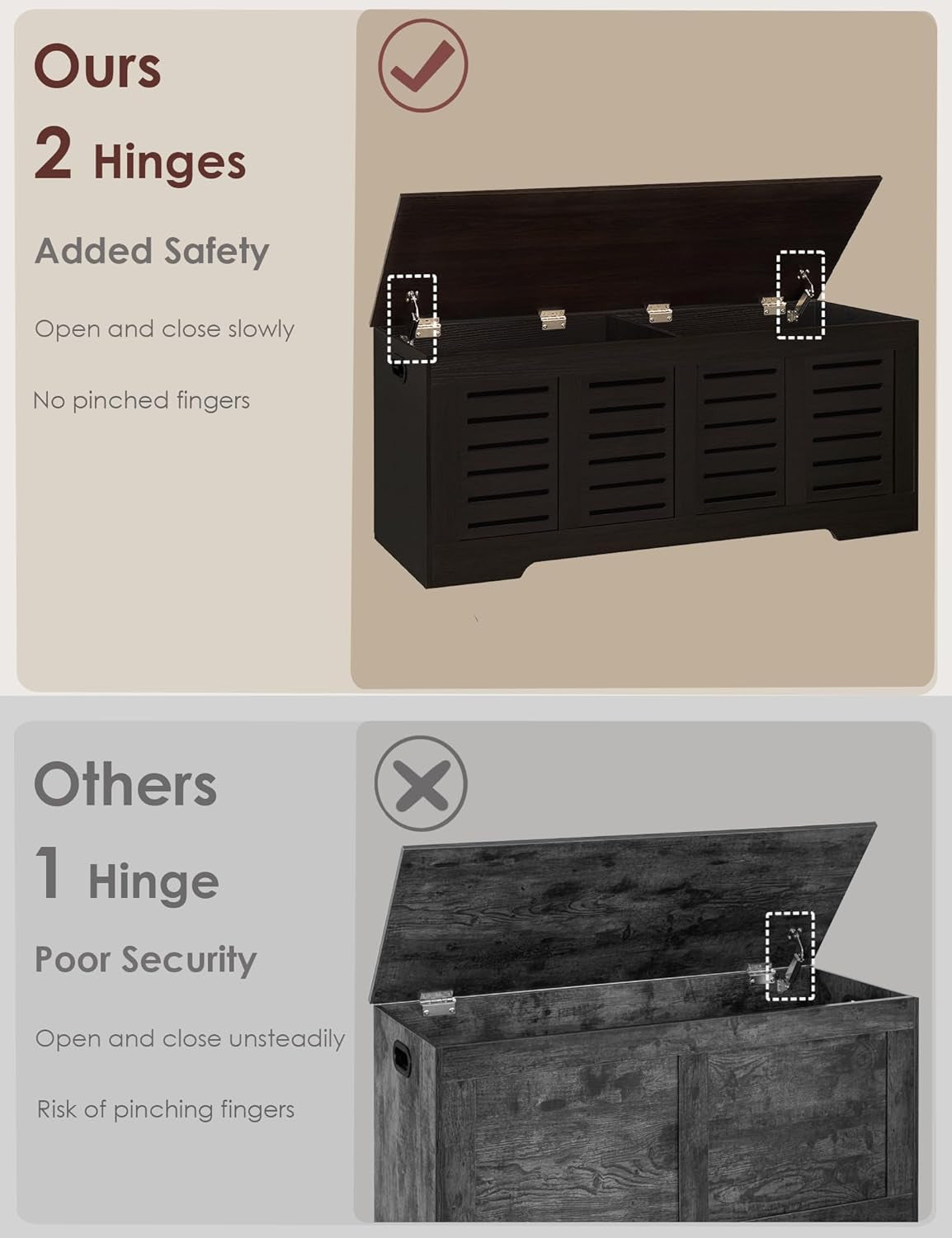 Espresso 47.3Inch Wood Storage Chest FlipTop Hinges