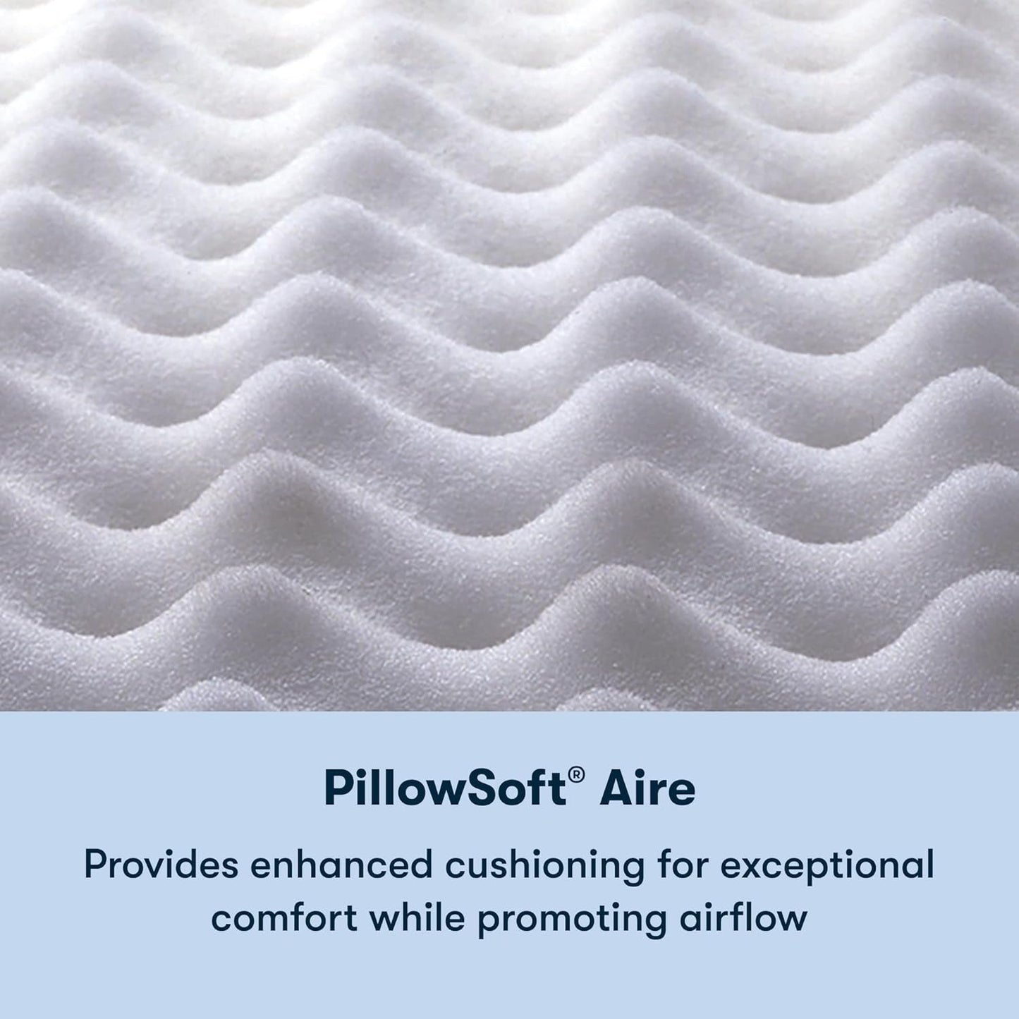 Full Size Hybrid Mattress Box Cooling Memory Foam Technology