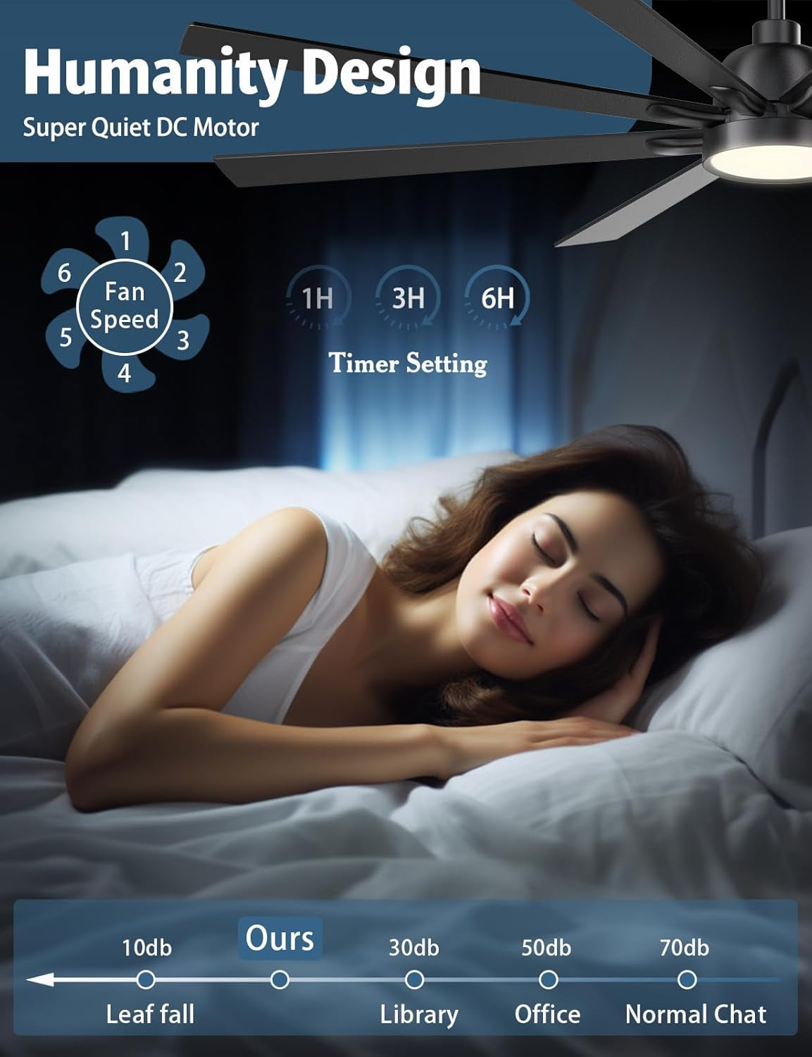 A woman sleeping peacefully with a 62 Inch Ceiling Fan With Remote Matte Black Wood Finish quietly operating overhead.