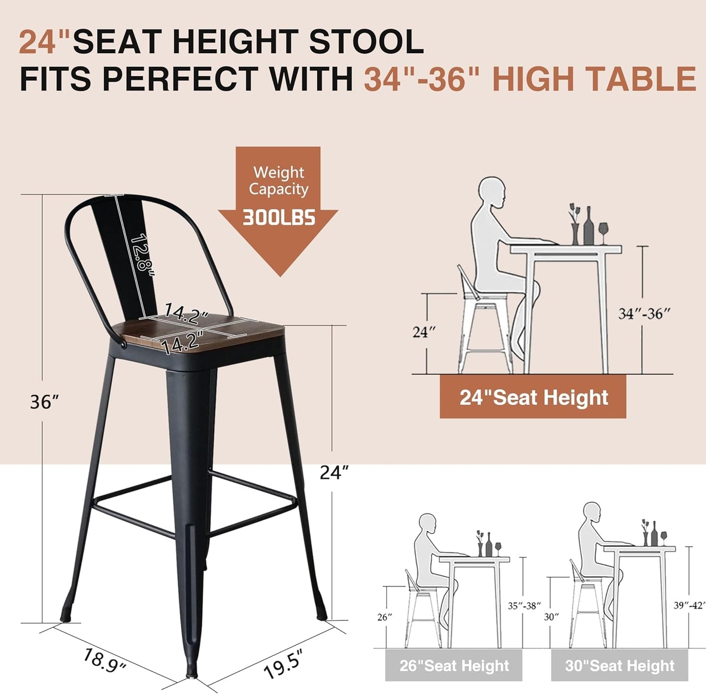 Industrial 24 Inch Bar Stools Set of Four