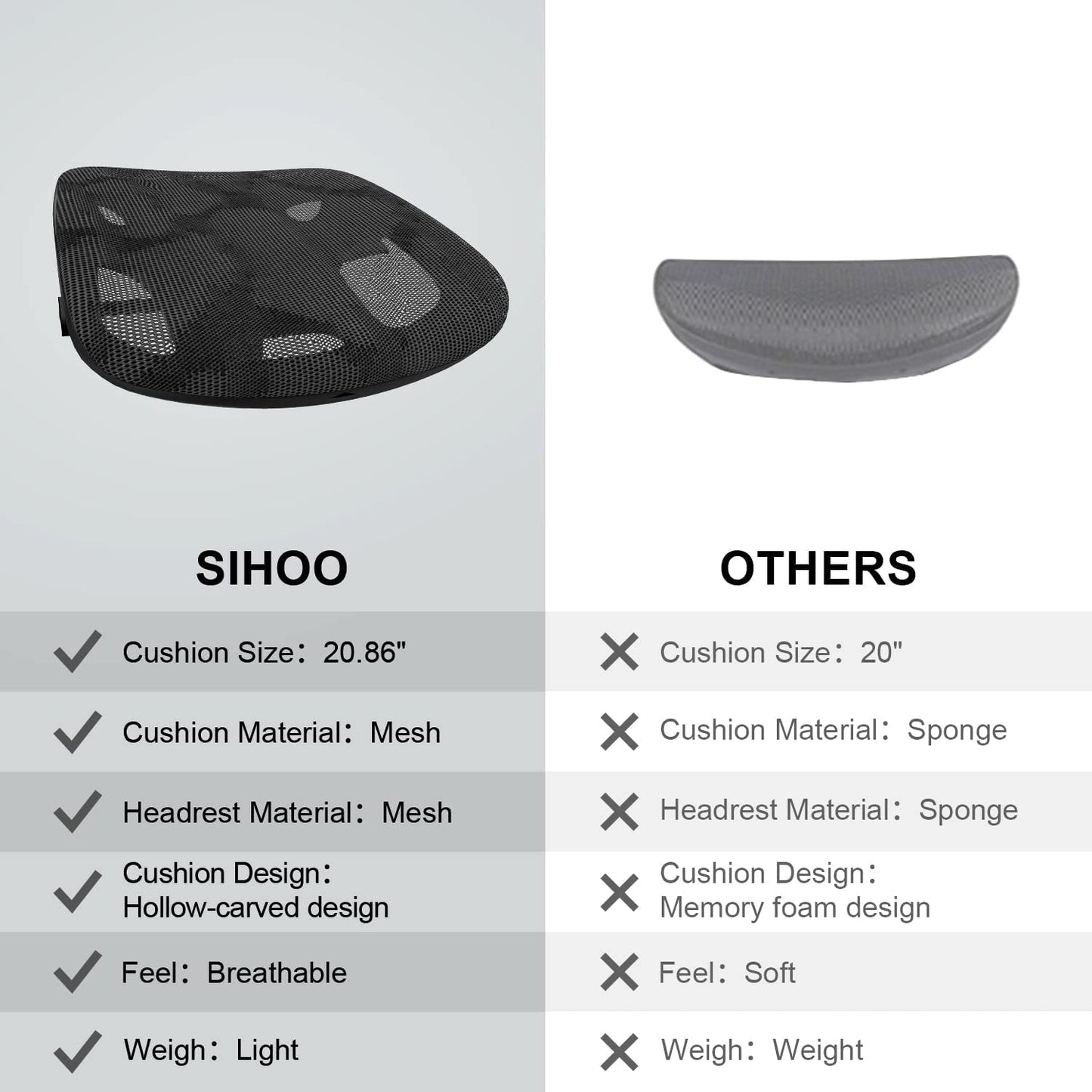 Ergonomic Mesh Office Chair With Adjustable Headrest And Lumbar Support