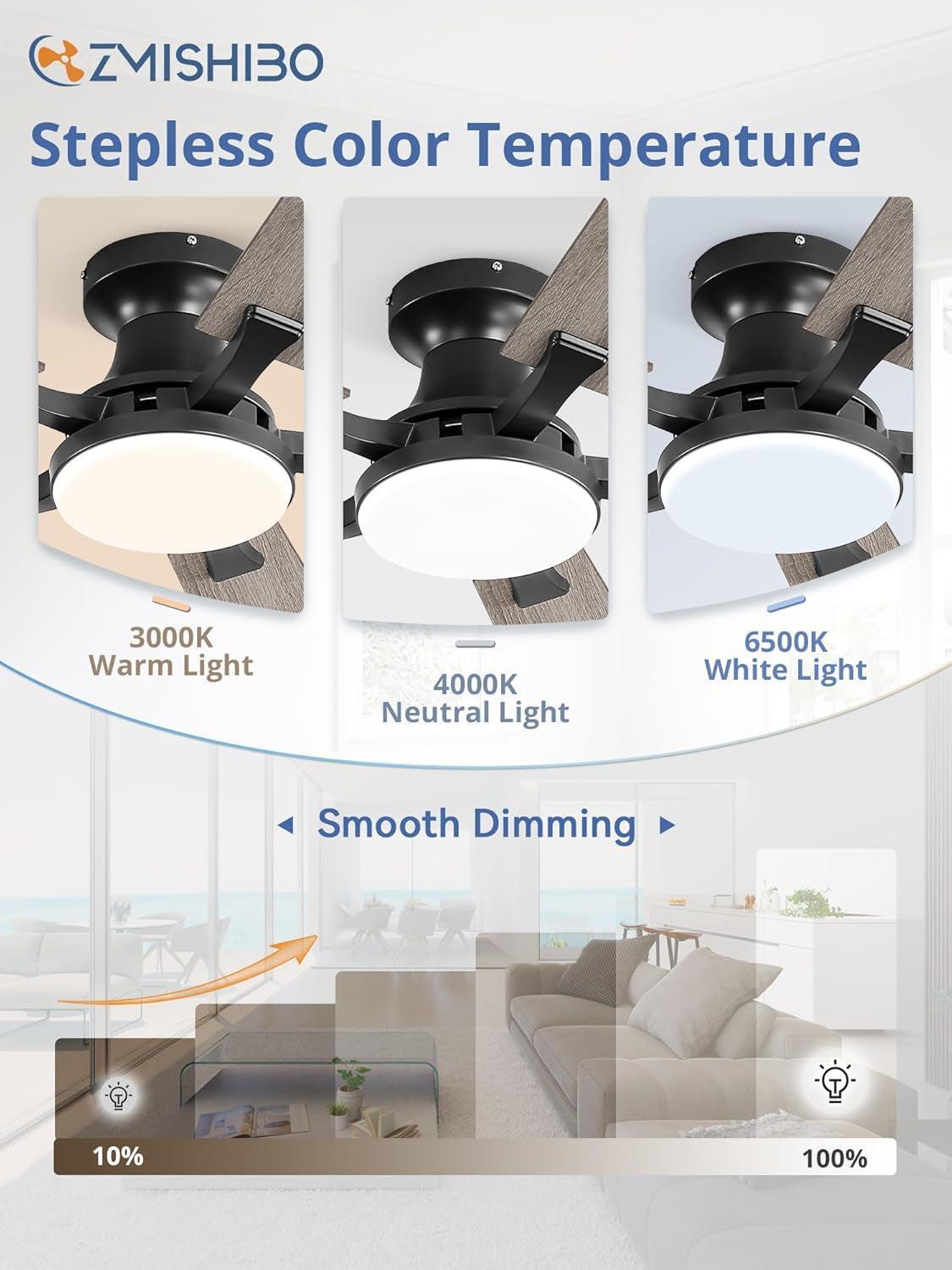 52 Inch Matte Black Ceiling Fan With Dimmable LED Light