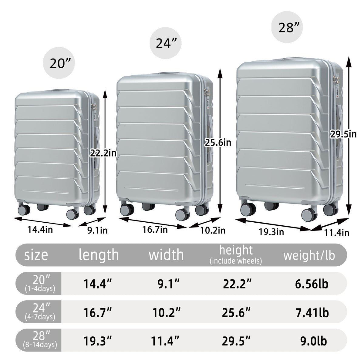 3 Piece ABS Spinner Wheel Luggage Set