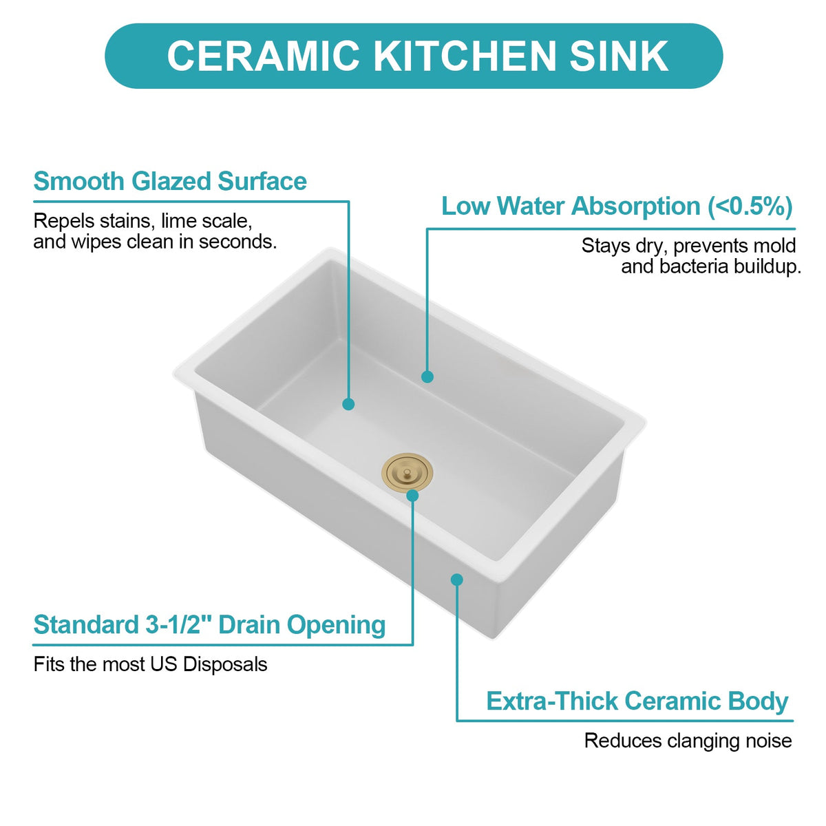 32" Undermount Single Bowl Fireclay Kitchen Sink
