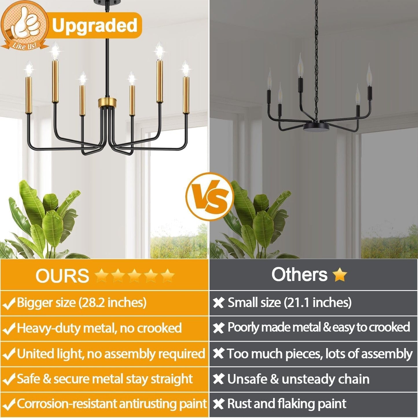 Comparison of Black And Gold Six Light Farmhouse Chandelier For Dining Room features vs. competitors for quality and design.