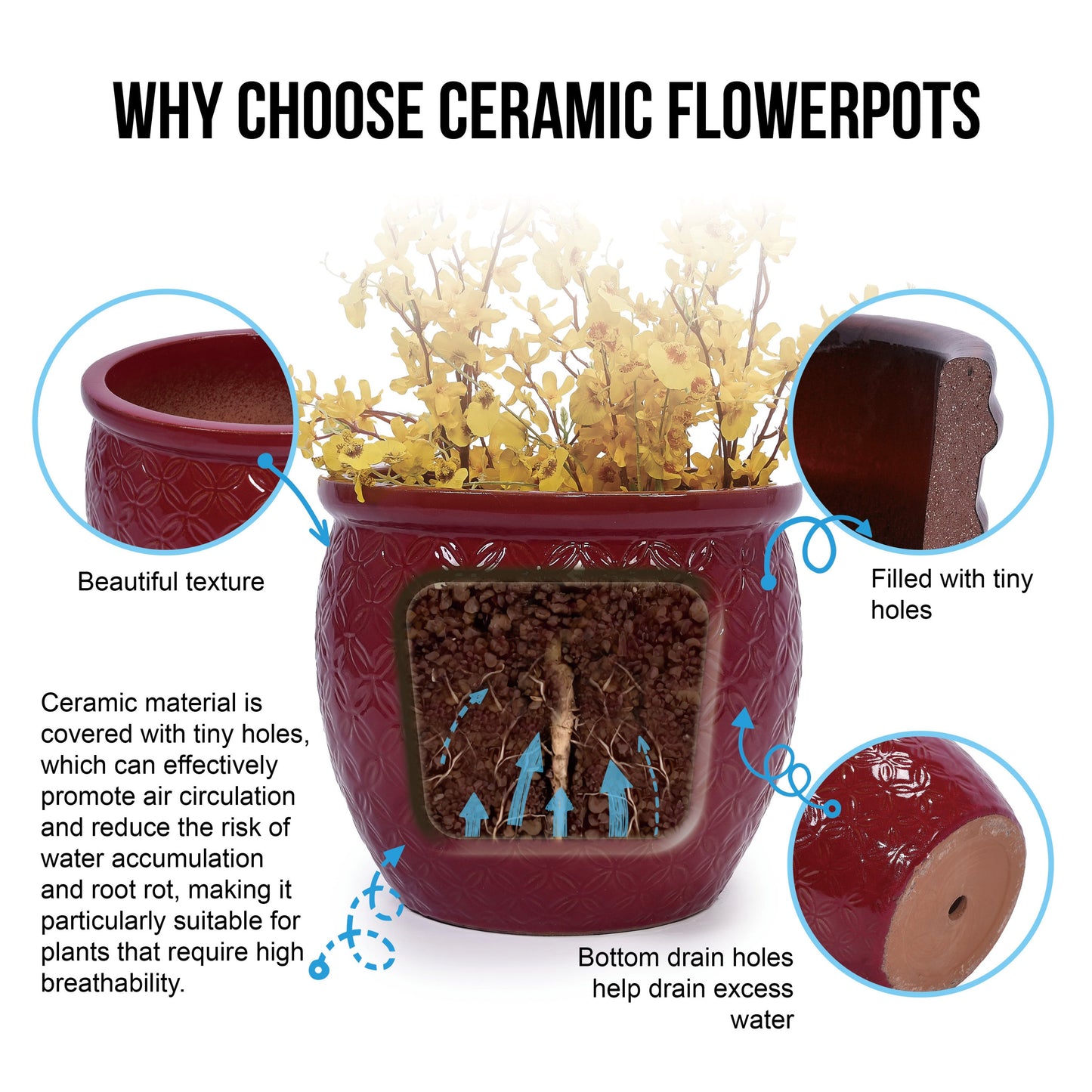 Set of 3 Ceramic Flowerpot, Modern Planter for Patio, Garden, Windowsill - Red