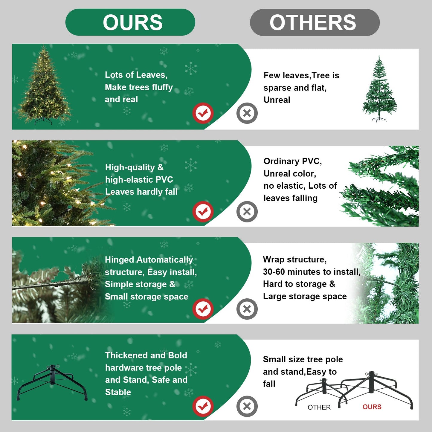 6.5ft Pre-Lit Artificial Christmas Tree