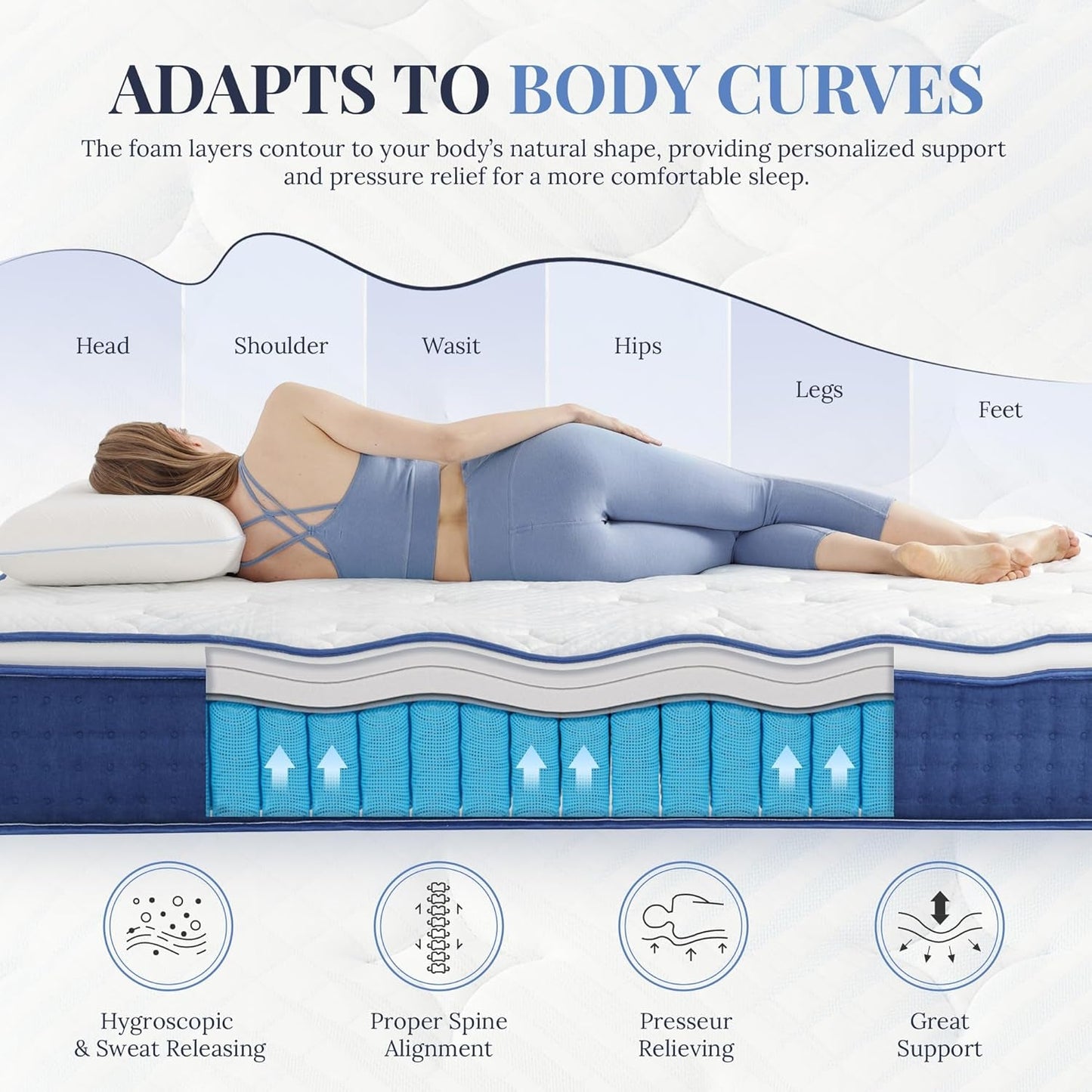 Blue Queen Hybrid Memory Foam Mattress Box CertipurUS