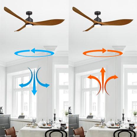 66'' Misael Propeller Integrated Led Indoor Modern Black Ceiling Fan With Remote And Light Kit Included