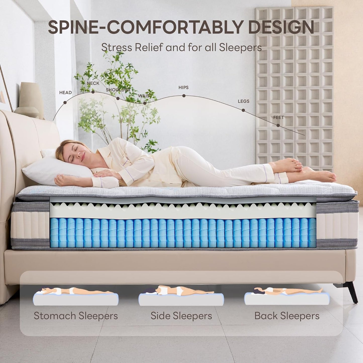 Full Gel Memory Foam Mattress TenInch Zoned Pressure Relief