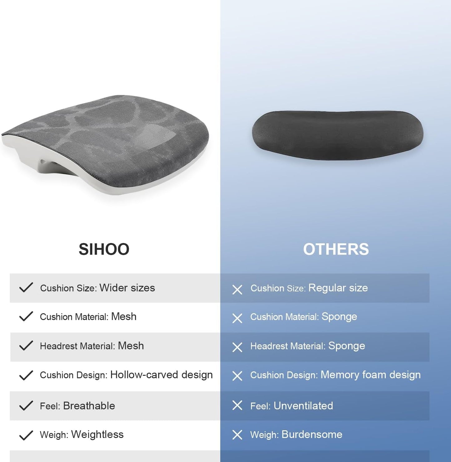 M57 Ergonomic Office Chair With 3 Way Armrests Lumbar