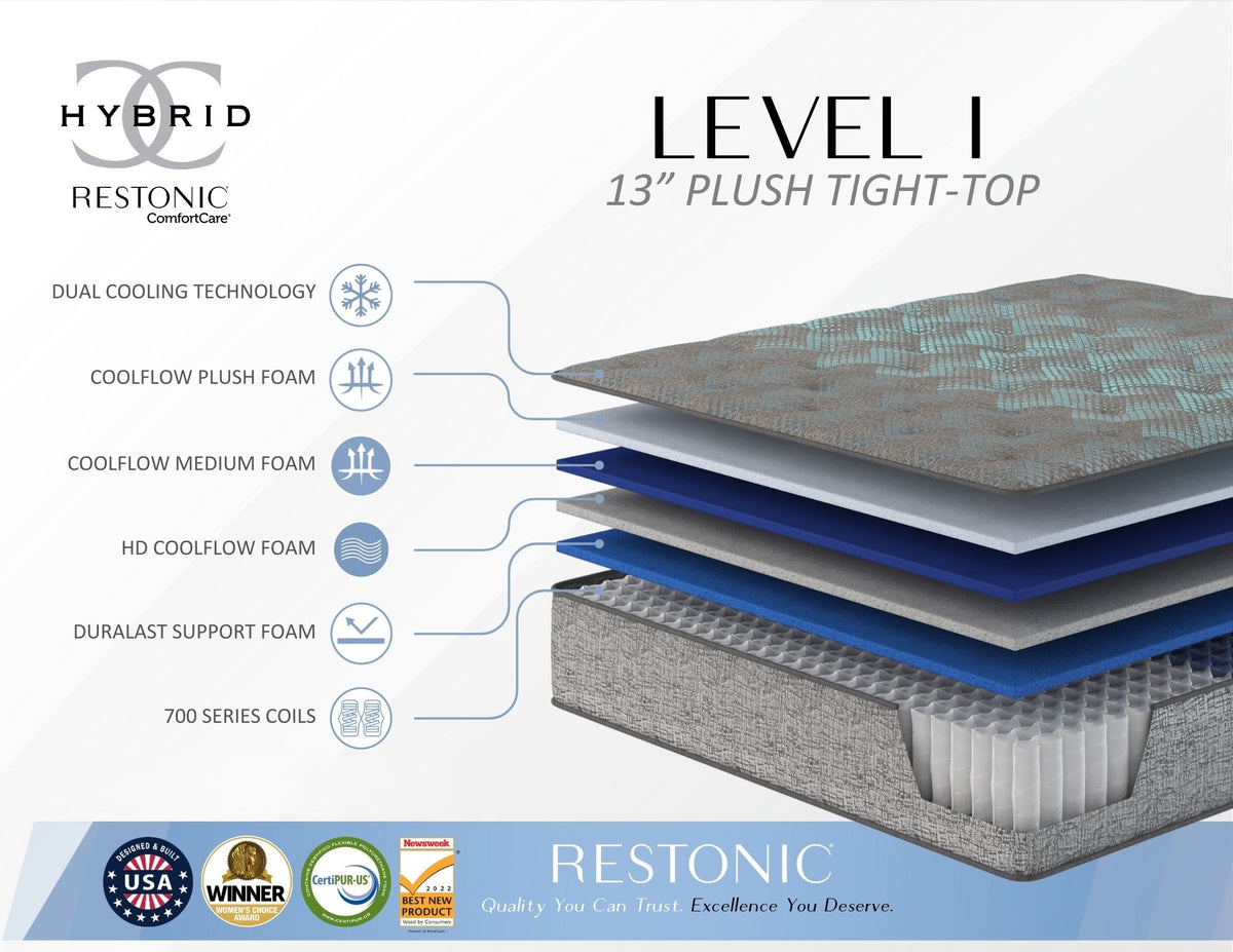 Restonic Comfort Care 13" Hybrid Mattress
