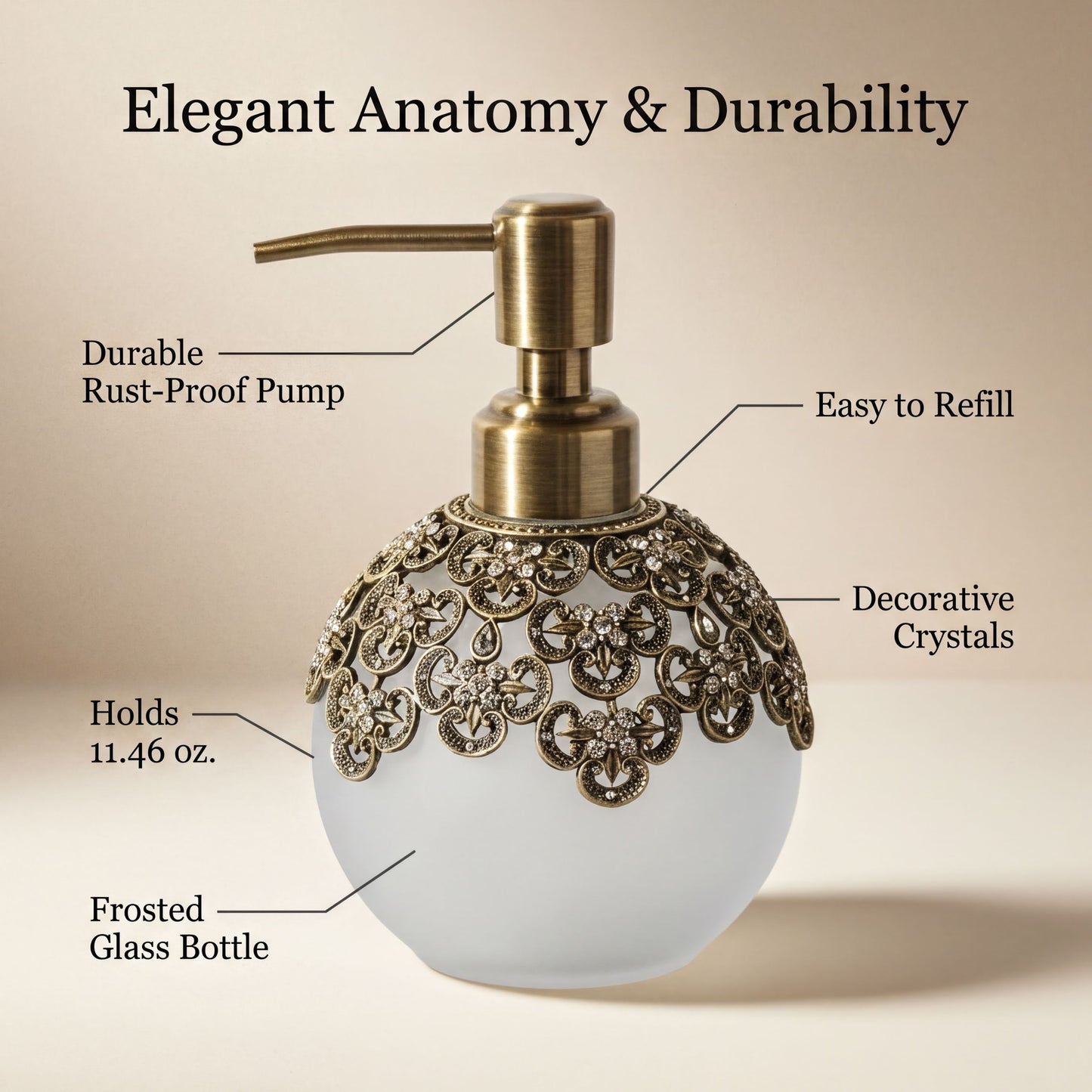 Soap Dispenser – Elegant Frosted Glass, Pewter & Rhinestone Decorative Pump