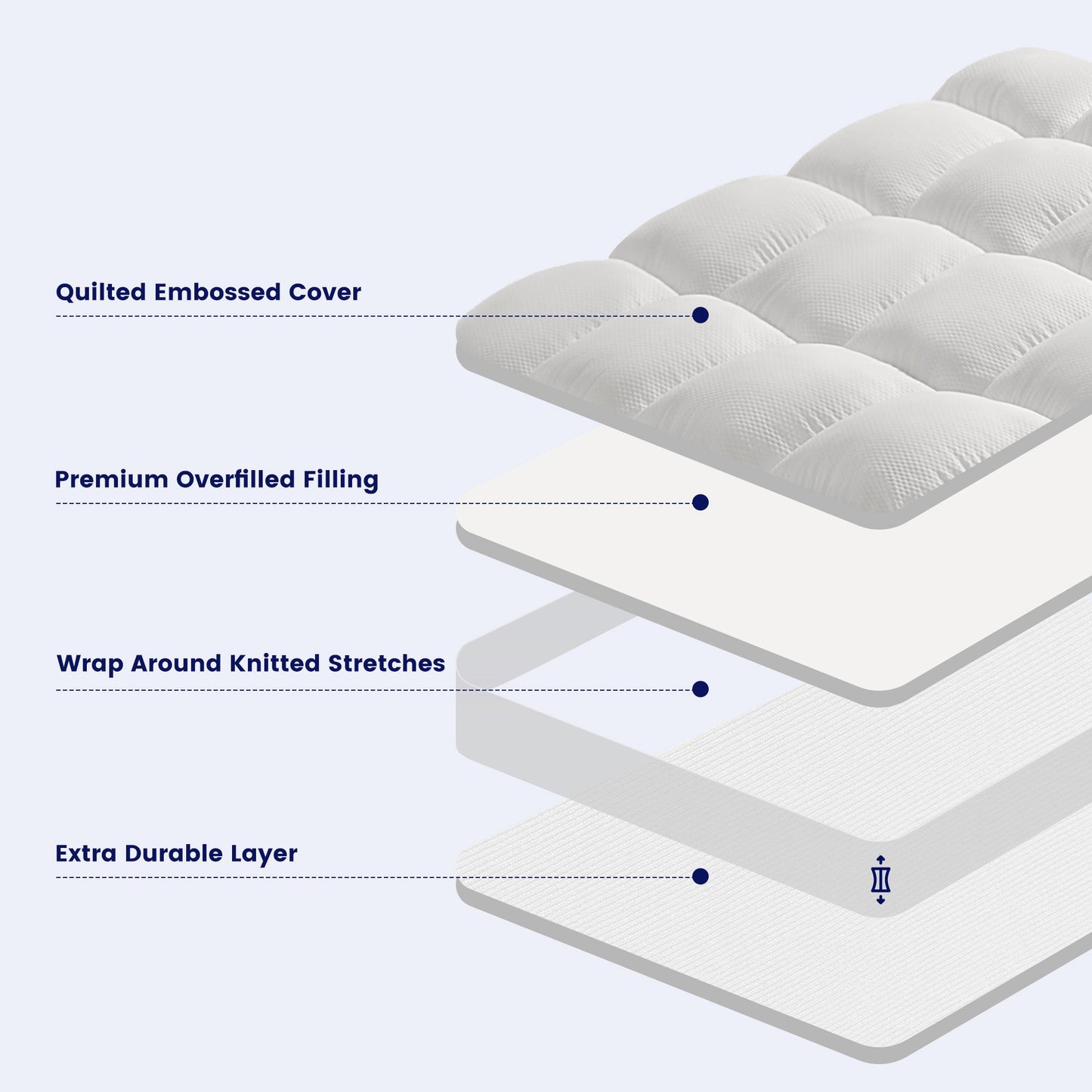 Extra Fluffy Mattress Pad Deep Pockets White