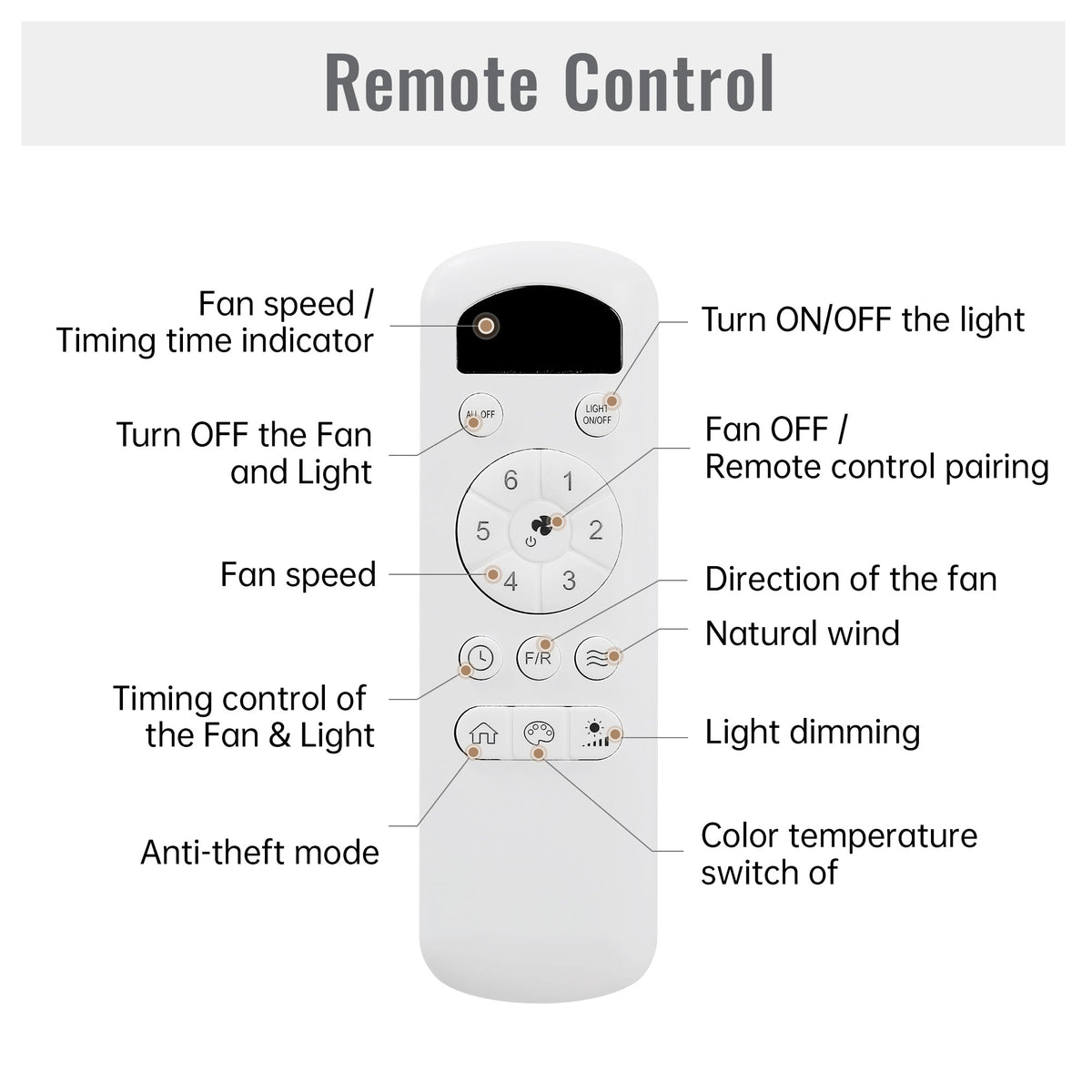 52 Inch Flush Mount Ceiling Fan with Dimmable LED Light