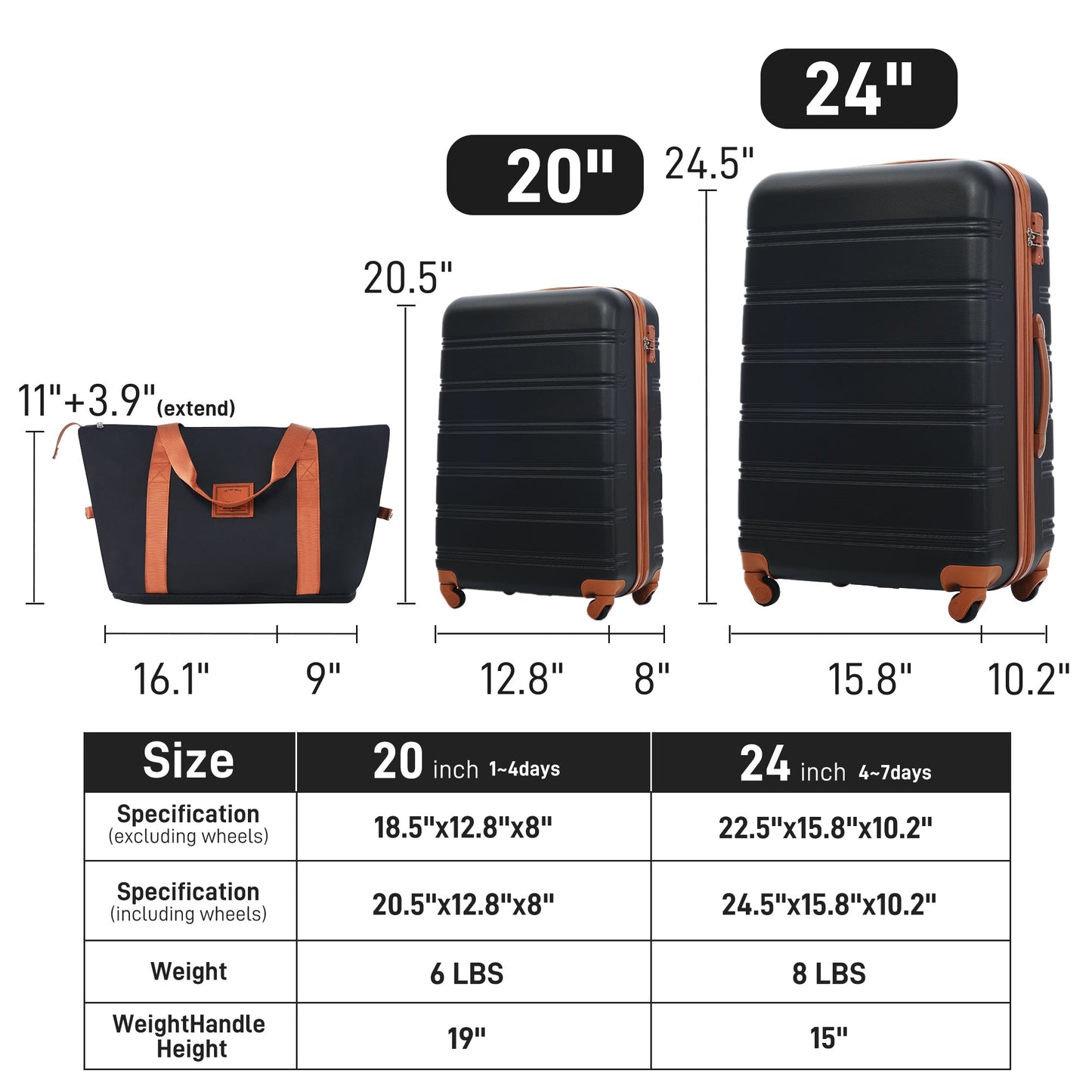 Hardshell Luggage Sets 2Pcs + Bag Spinner Suitcase