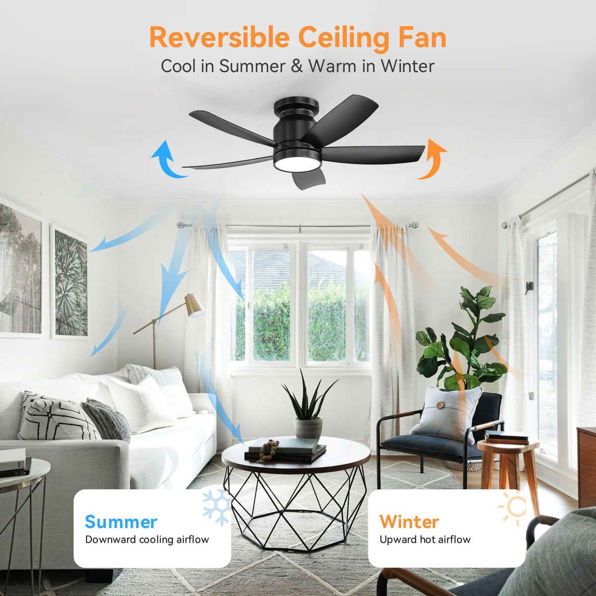 42 Inch Flush Mount Ceiling Fan with LED Light 22W and Remote Control