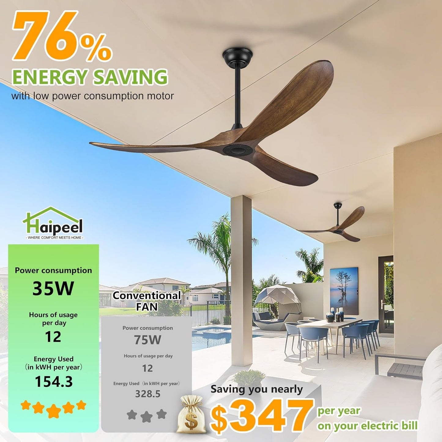 52 Inch Walnut Outdoor Ceiling Fan With Remote Control