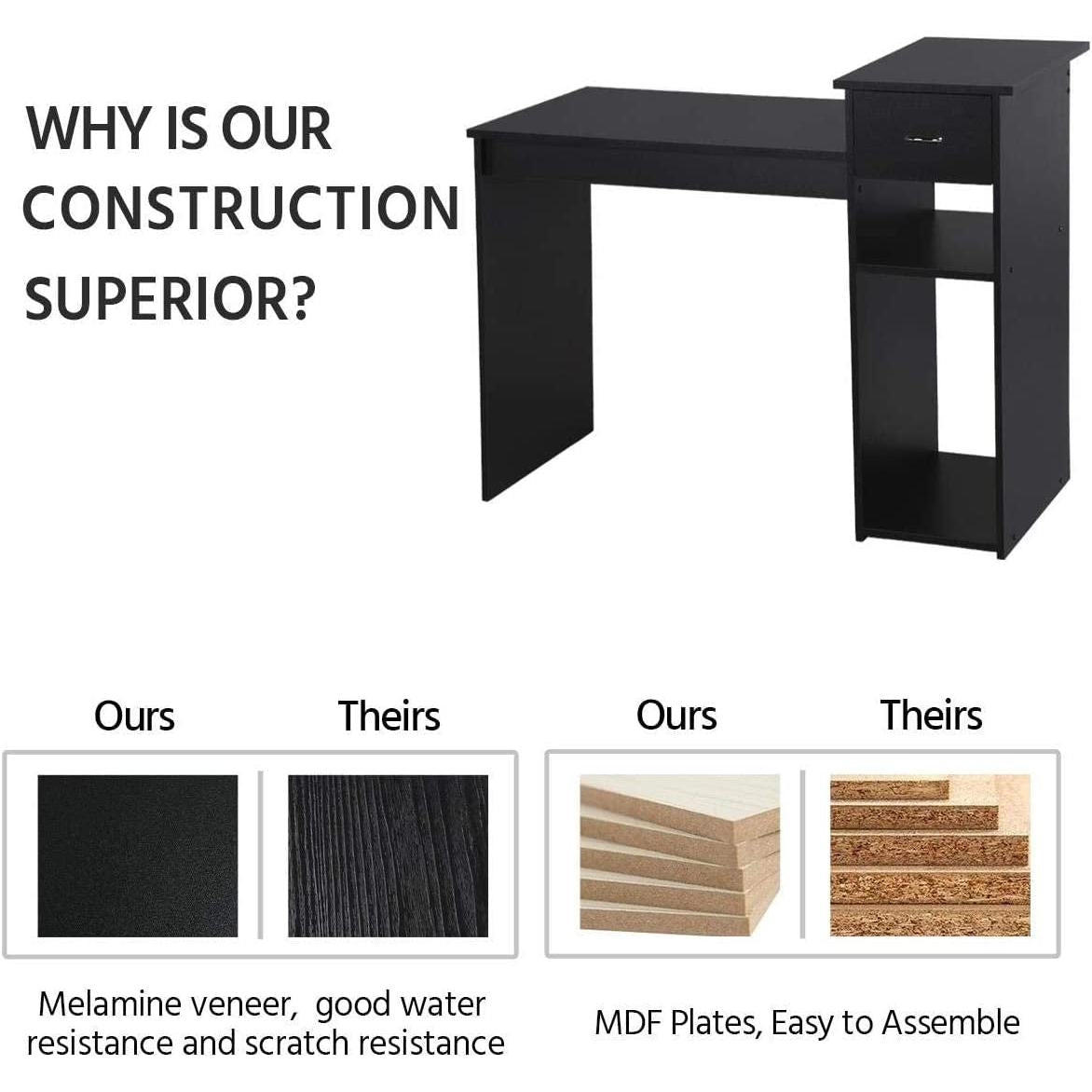 Black Wooden Computer Desk With Storage Drawer Cpu Stand