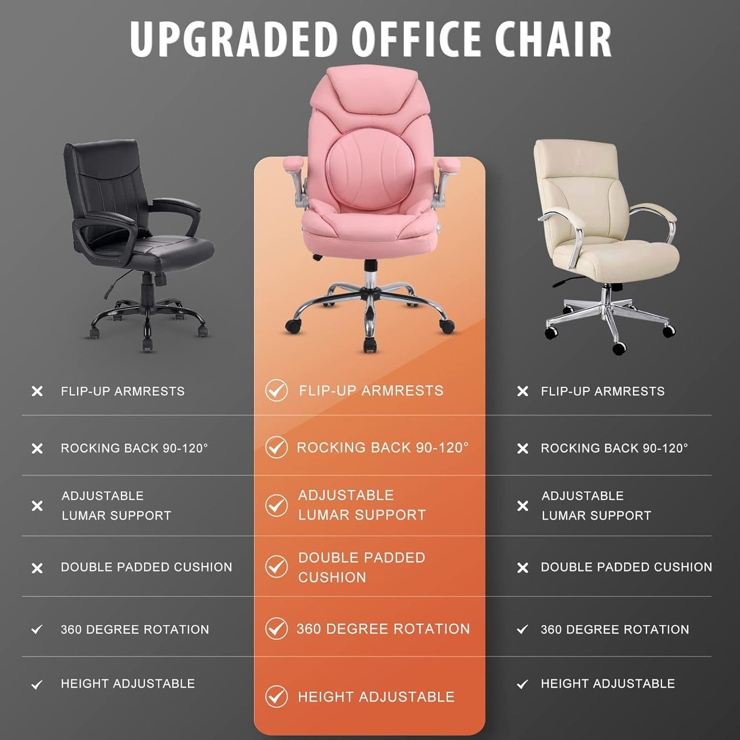 Pink Ergonomic Office Chair With Adjustable Lumbar Support